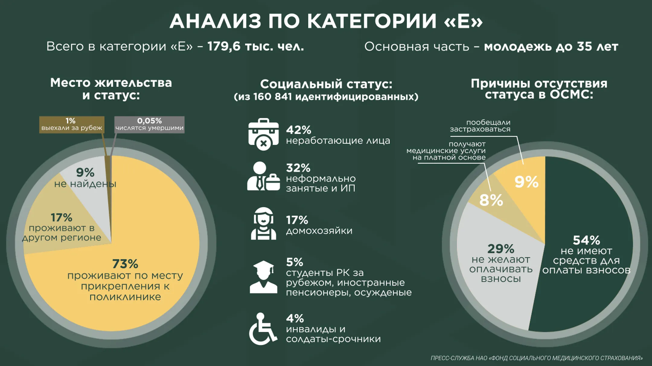 Изображение Kapital.kz