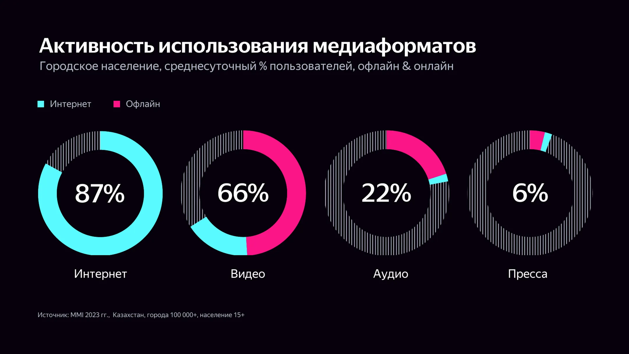 Изображение Kapital.kz