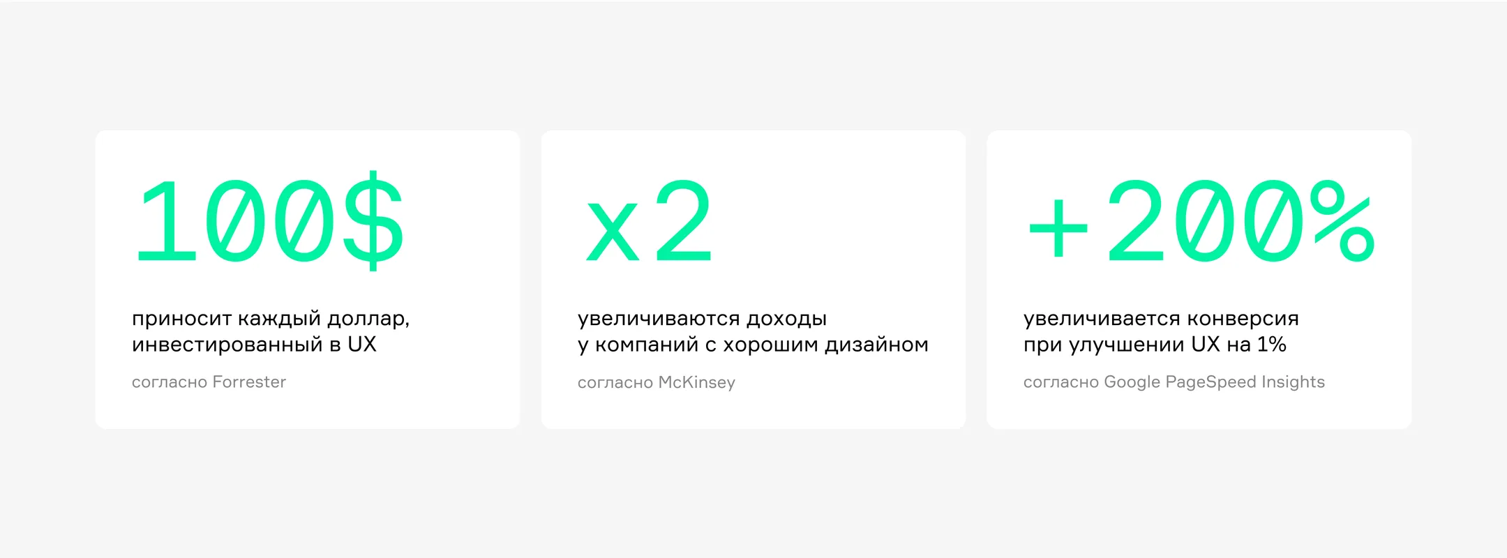 Цифровизация МСБ: как избежать ошибок и создать успешный продукт - Image Kapital.kz