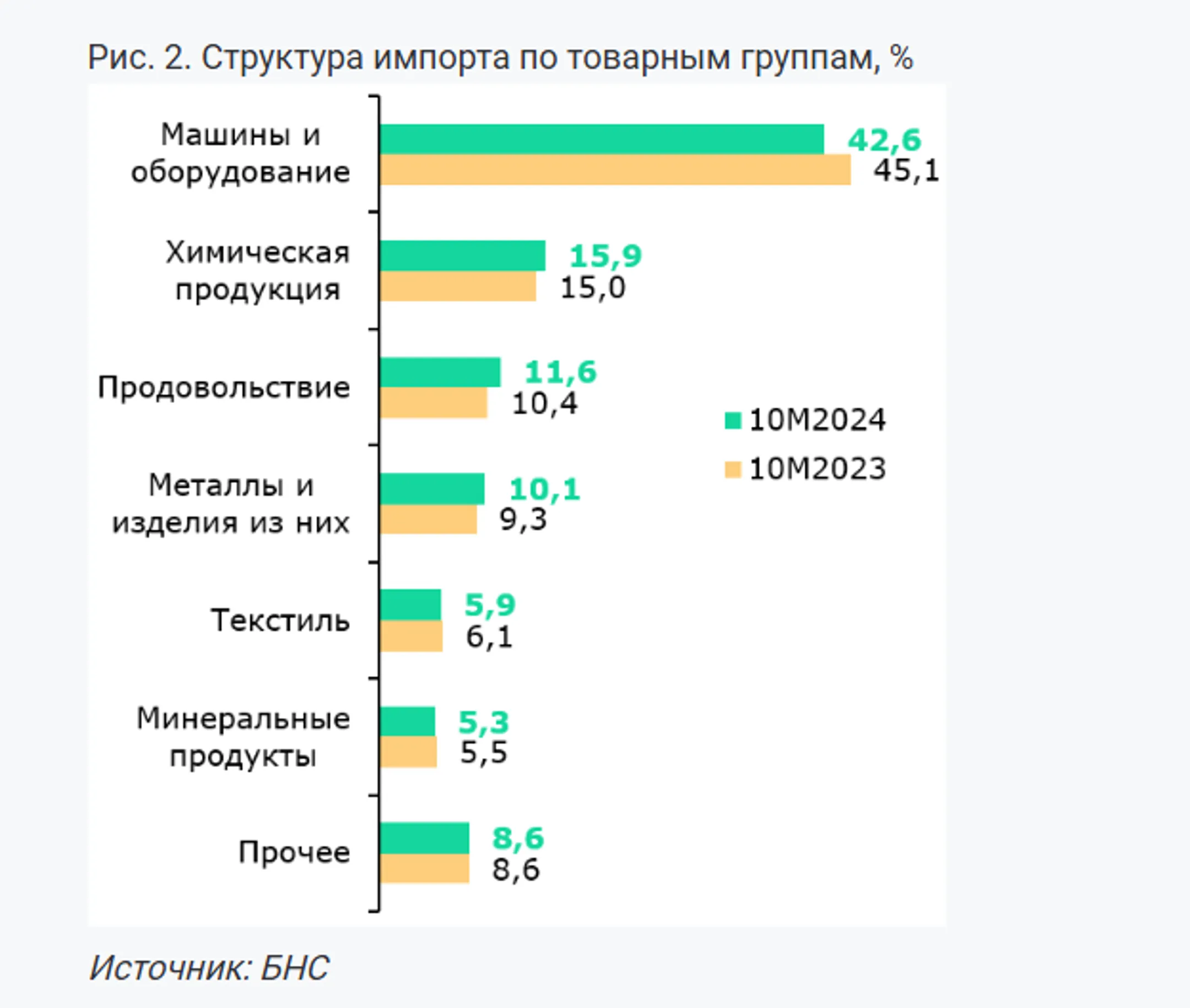 Изображение Kapital.kz