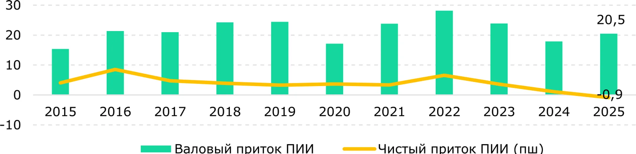 Изображение Kapital.kz