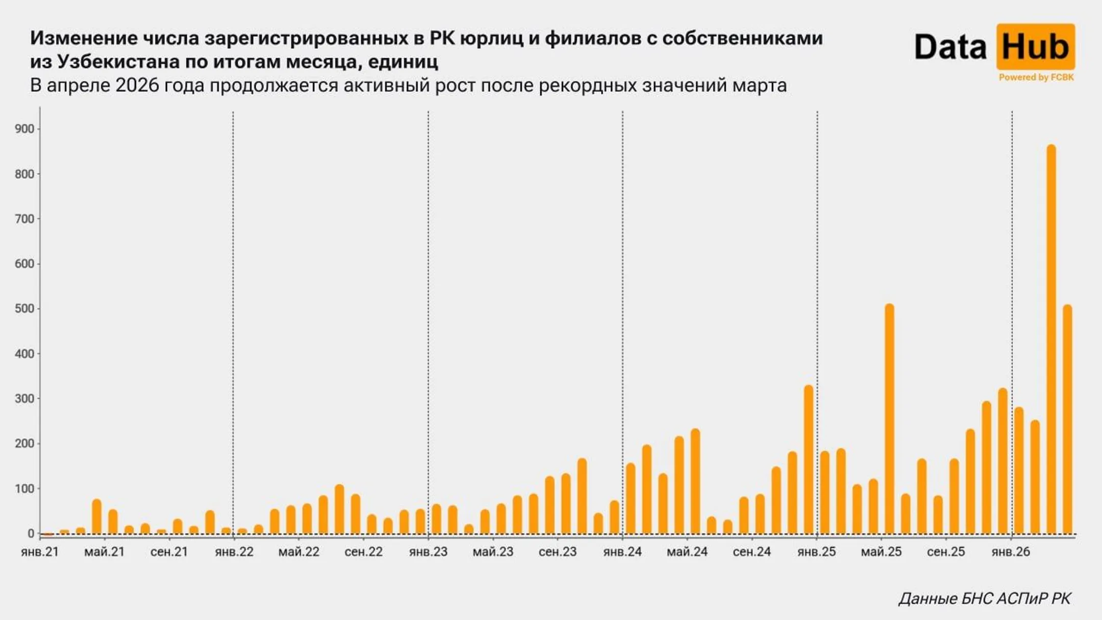 Изображение Kapital.kz