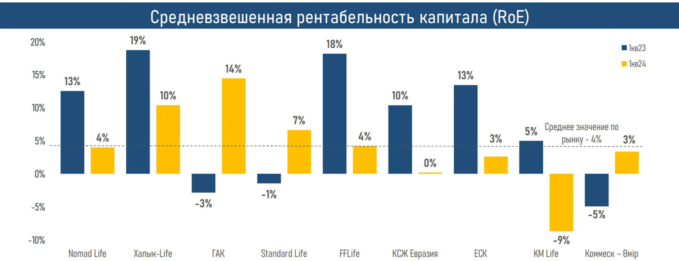 Изображение Kapital.kz
