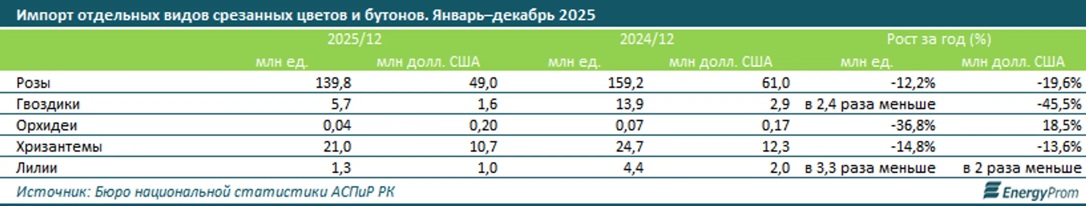 Изображение Kapital.kz