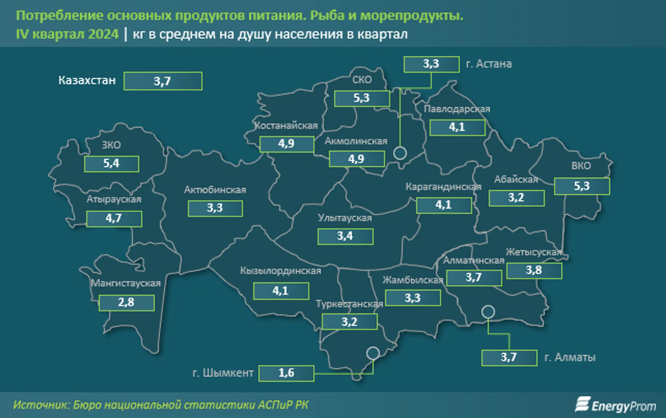 Изображение Kapital.kz