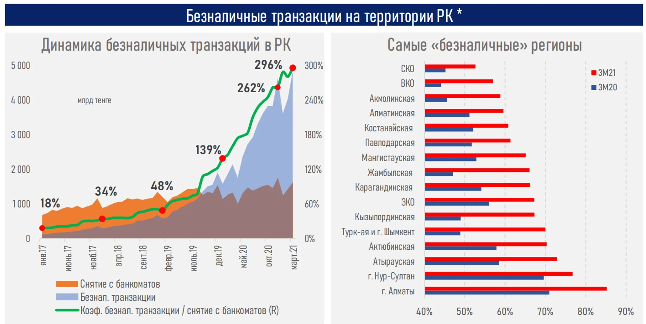 Изображение Kapital.kz