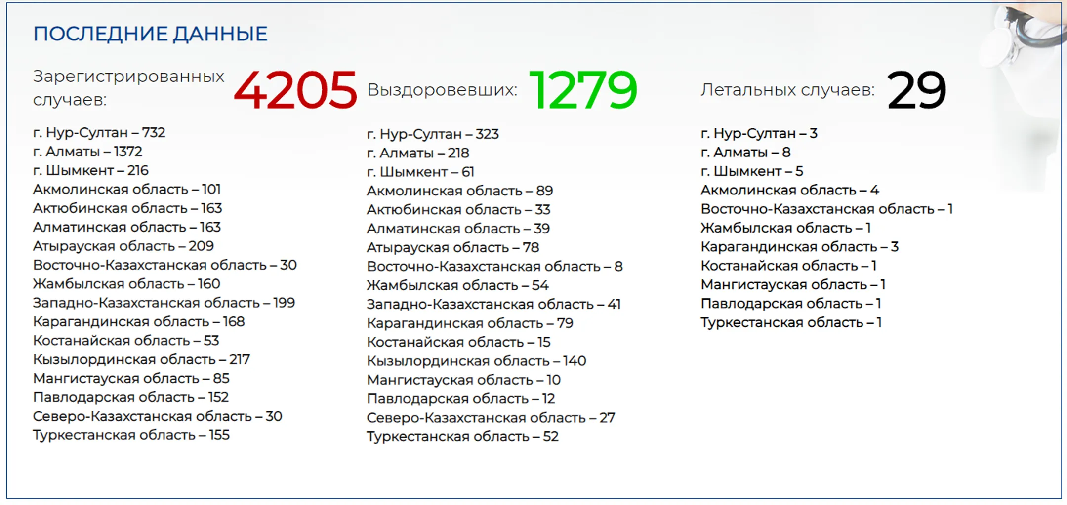 Изображение Kapital.kz