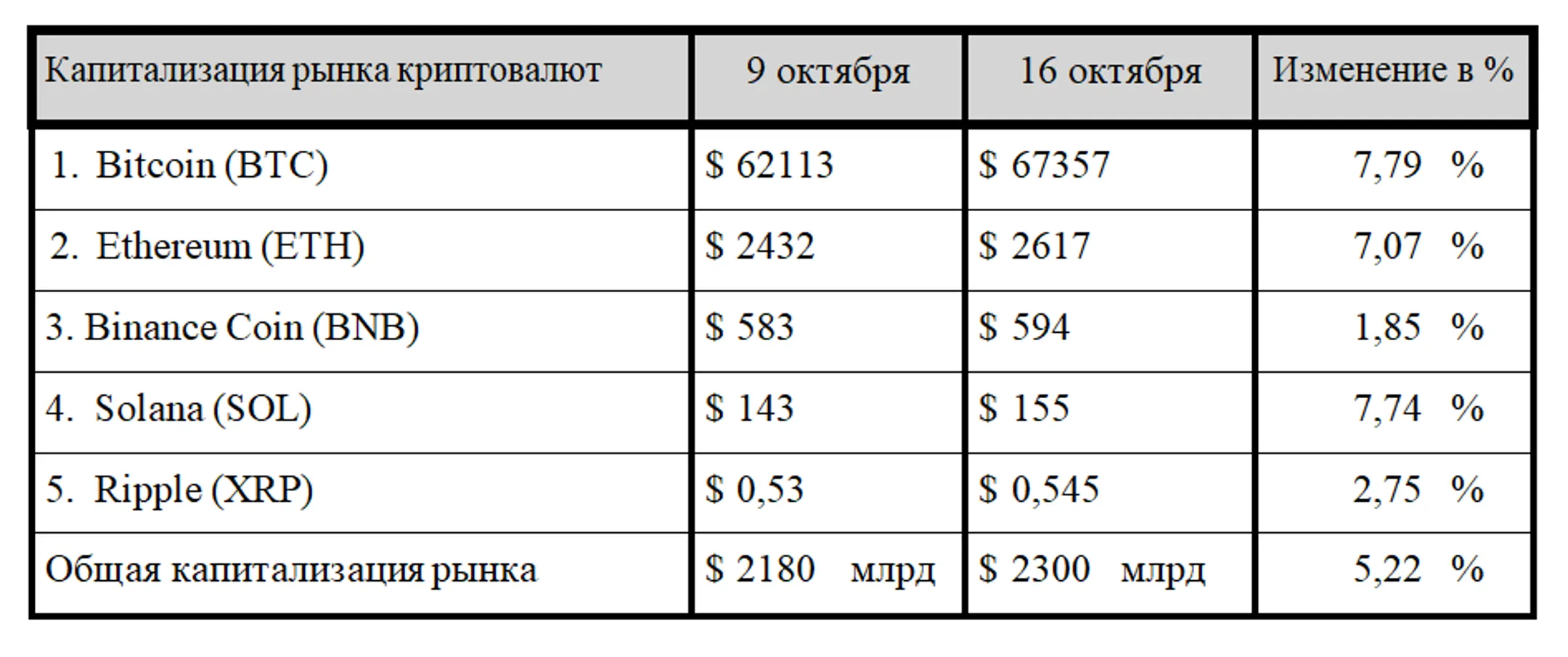 Изображение Kapital.kz