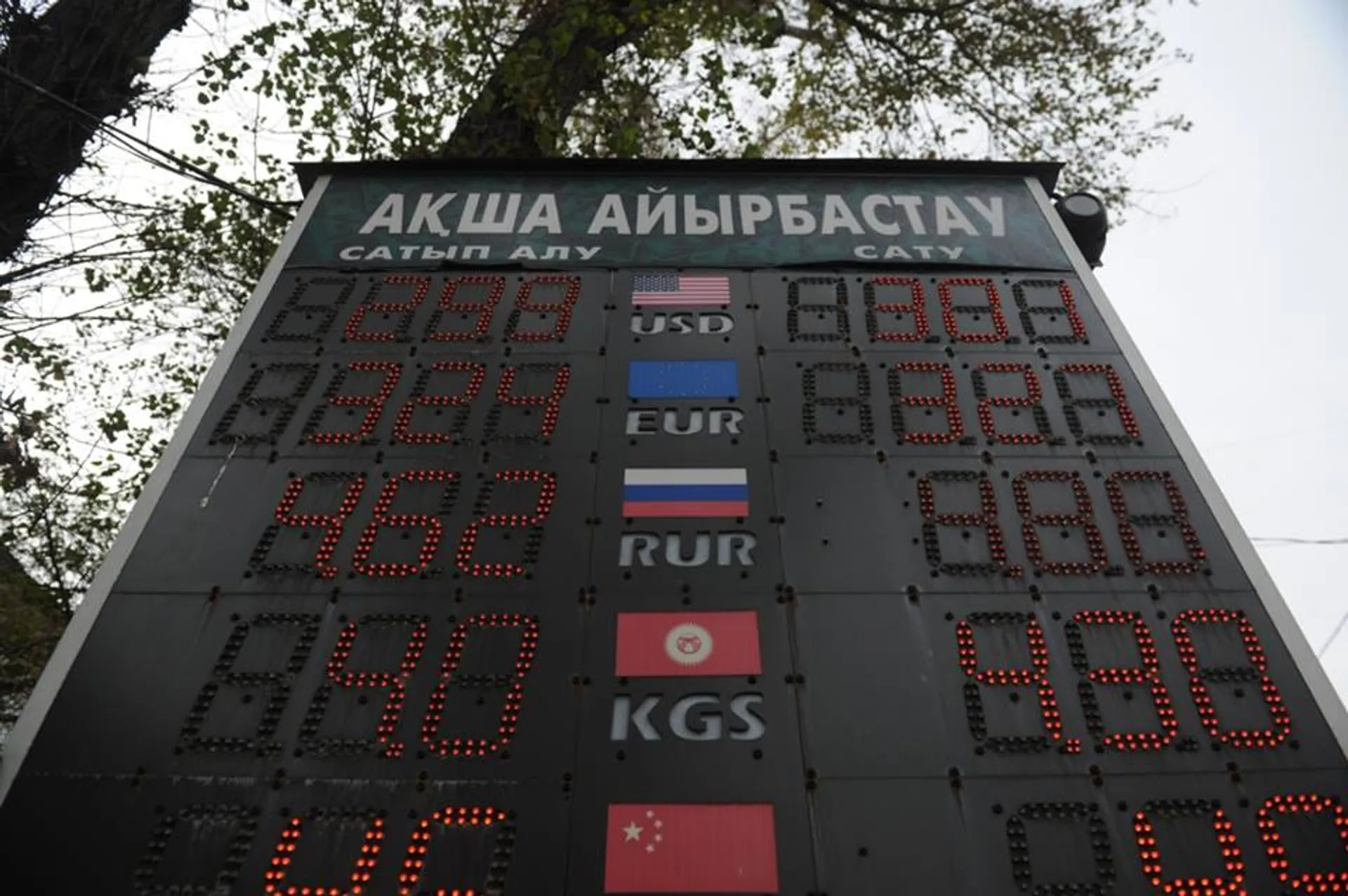 Капитал - Нацбанк прокомментирует ситуацию на валютном рынке