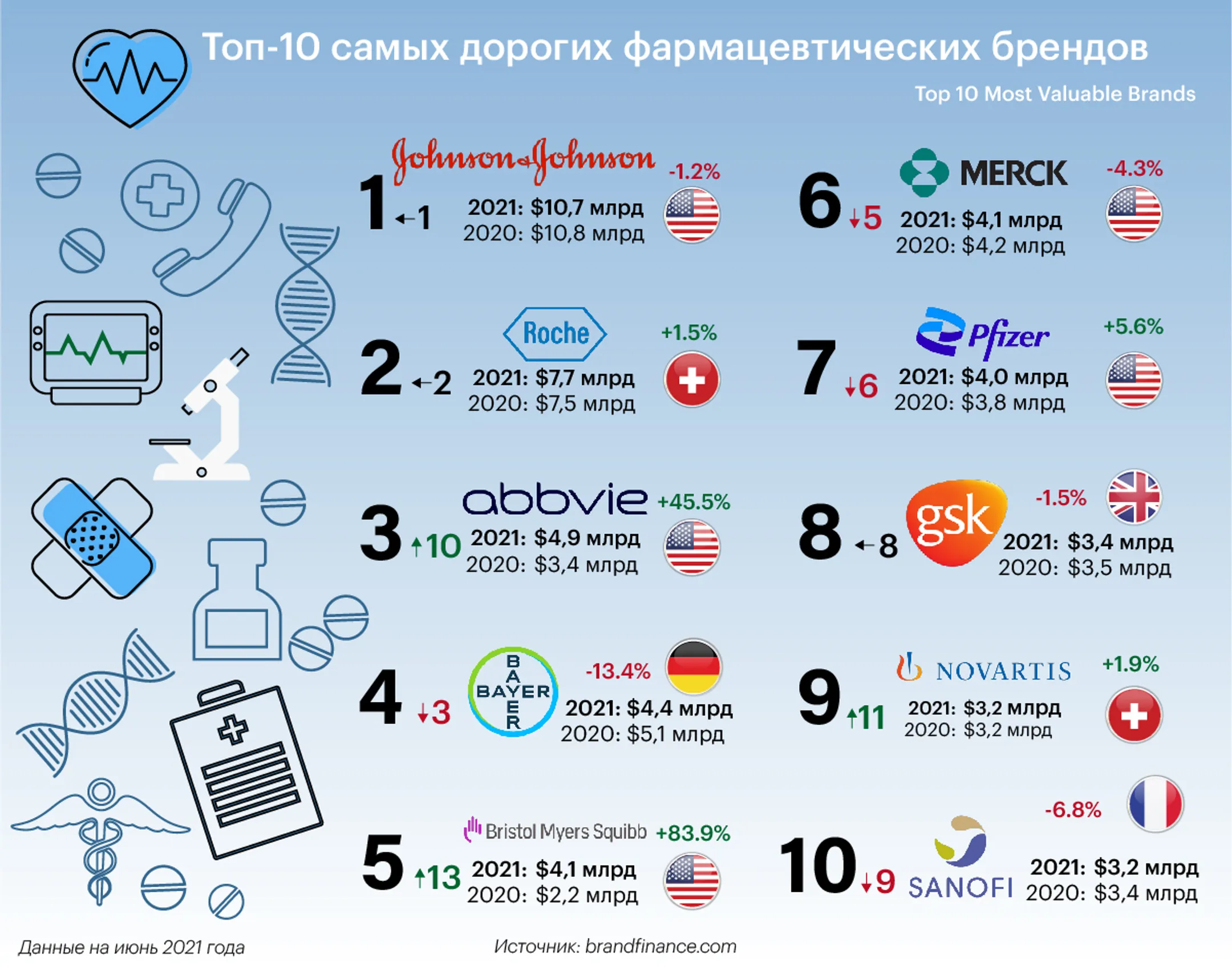 Изображение Kapital.kz