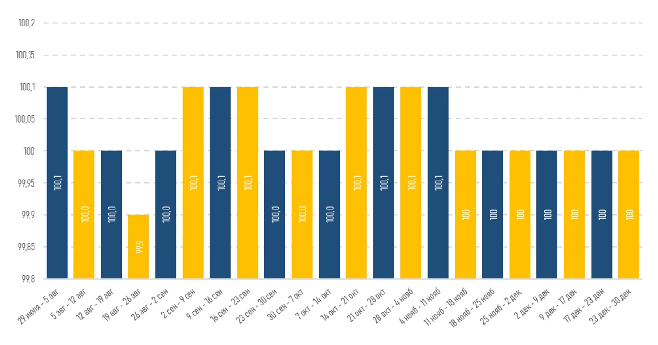 Изображение Kapital.kz