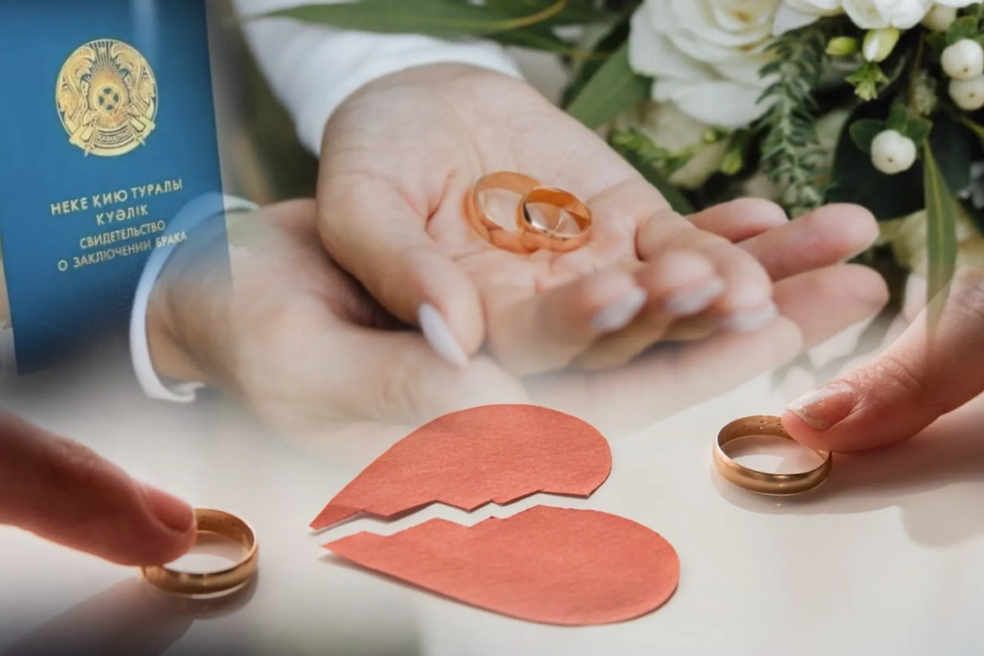 Капитал - Сколько браков и разводов было зарегистрировано летом 2024 года