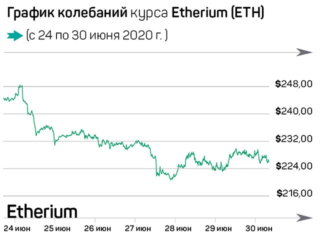 Технологическая холодная война: Китай вырывается в лидеры 356371 - Kapital.kz 