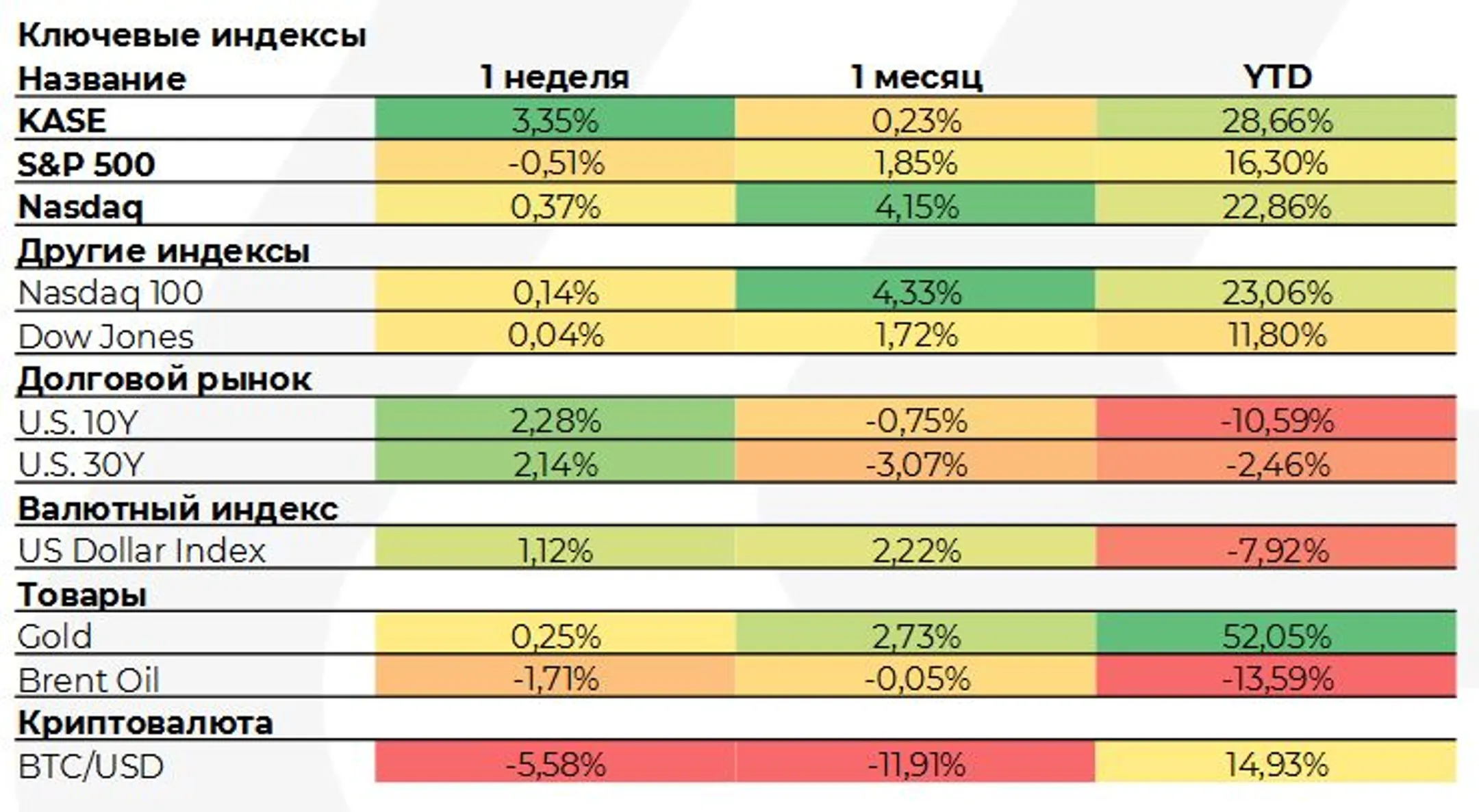 Изображение Kapital.kz
