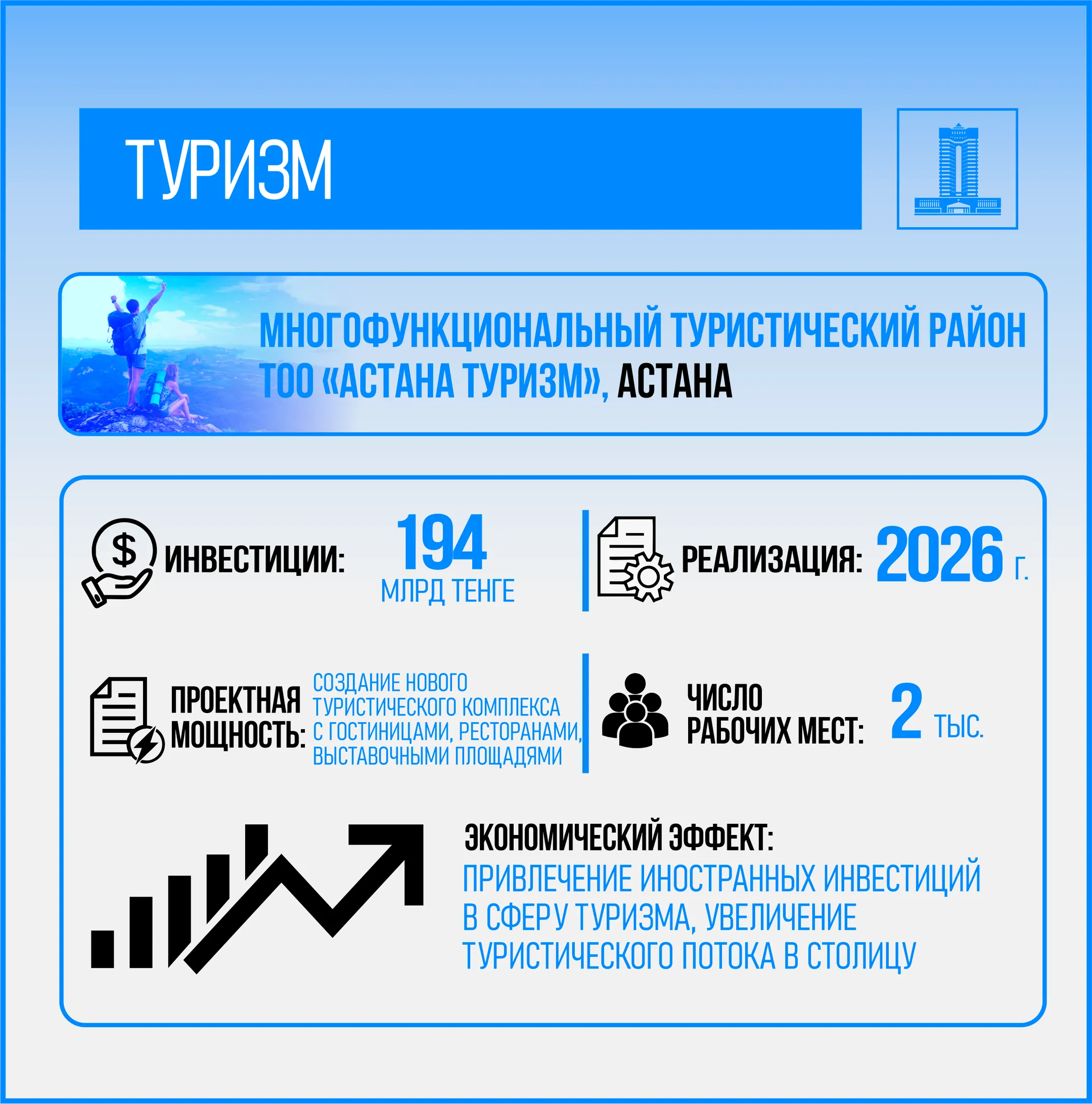 Изображение Kapital.kz