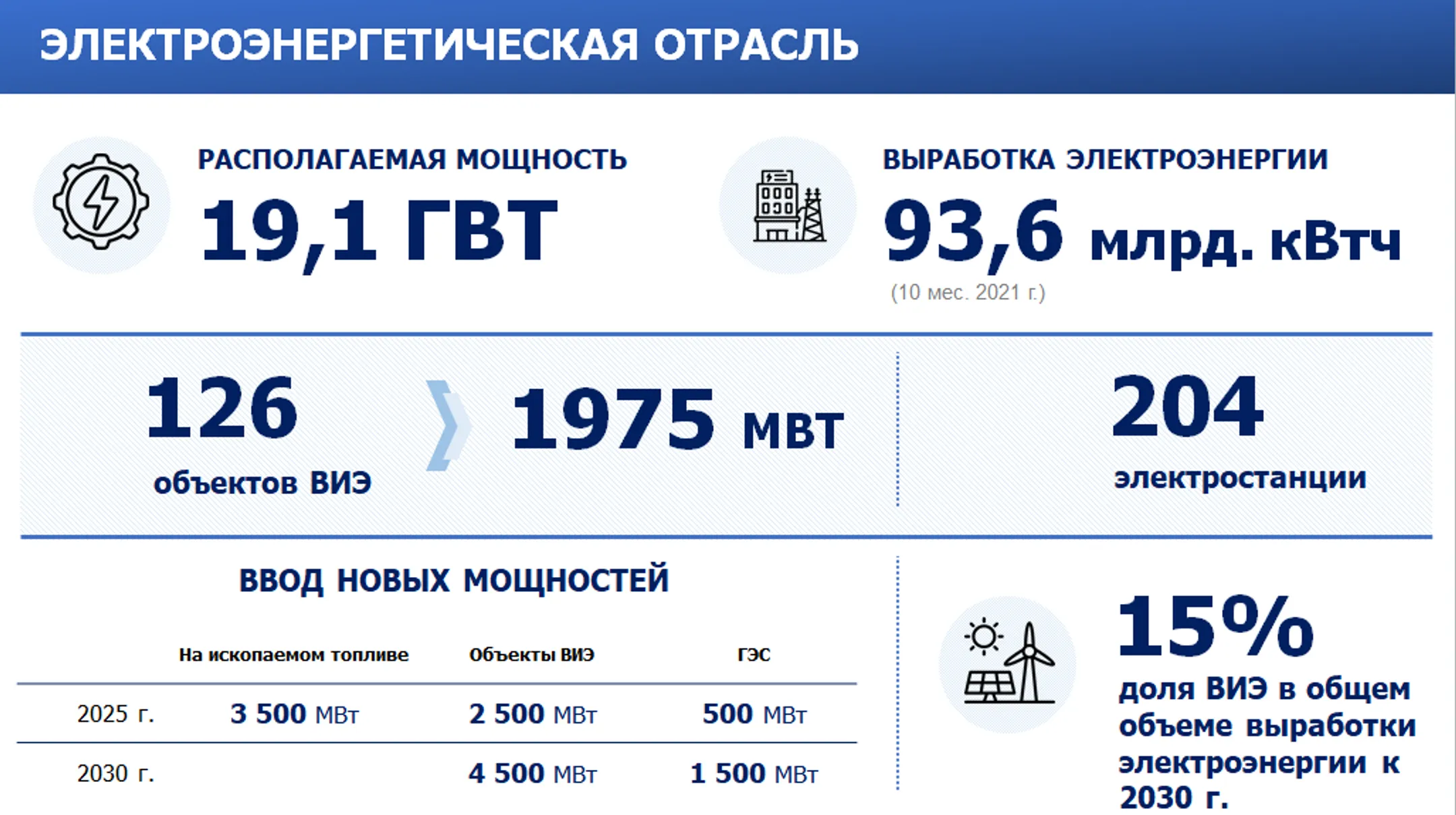 Изображение Kapital.kz