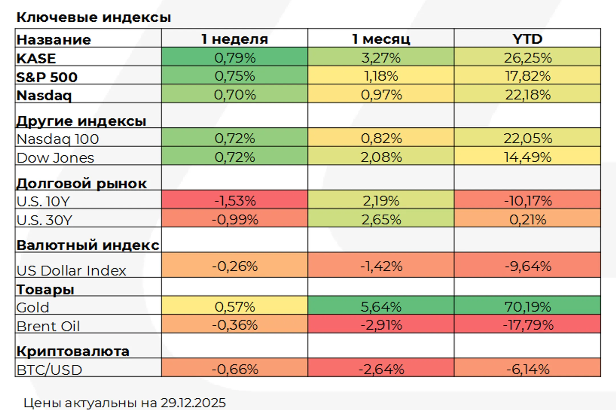 Изображение Kapital.kz
