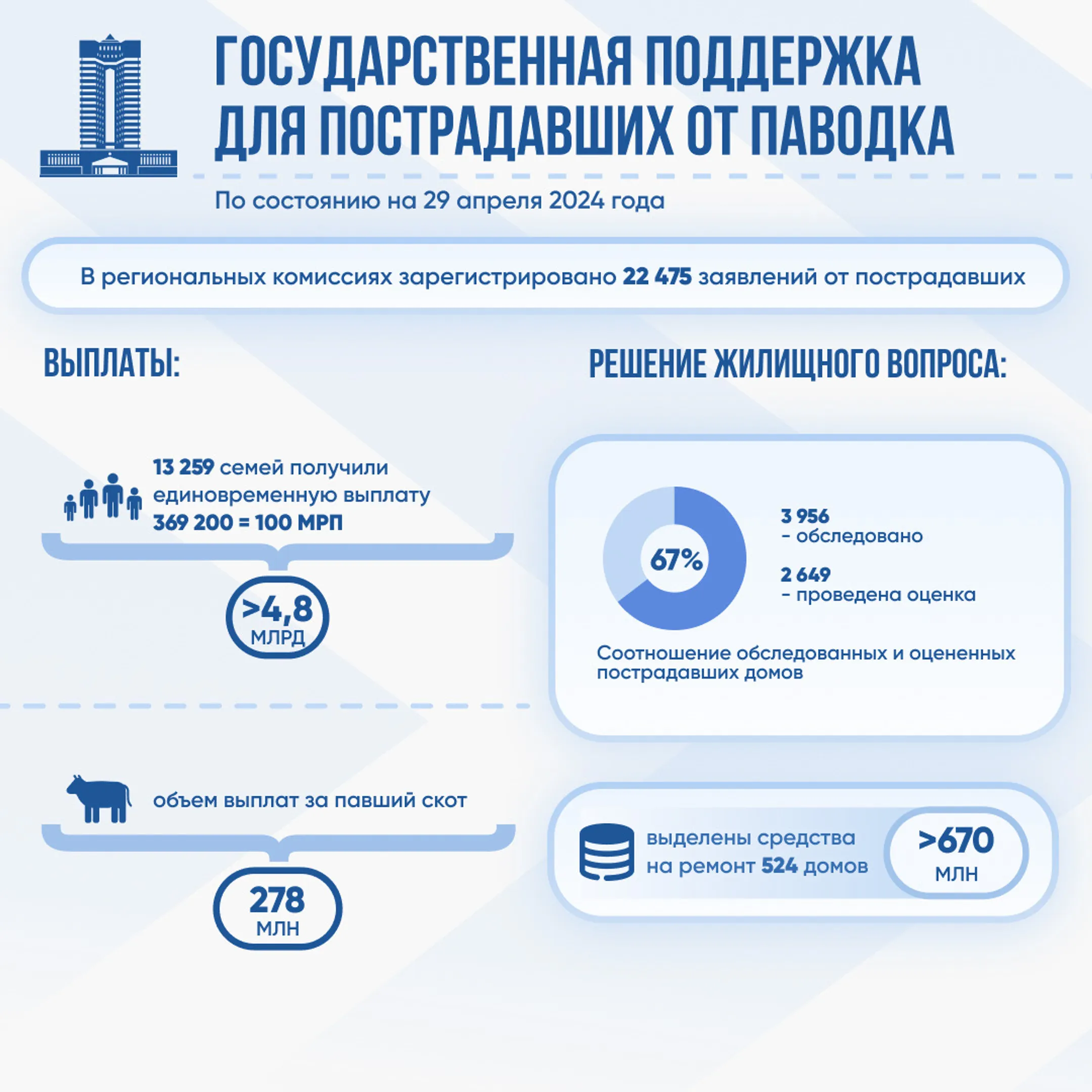 Изображение Kapital.kz