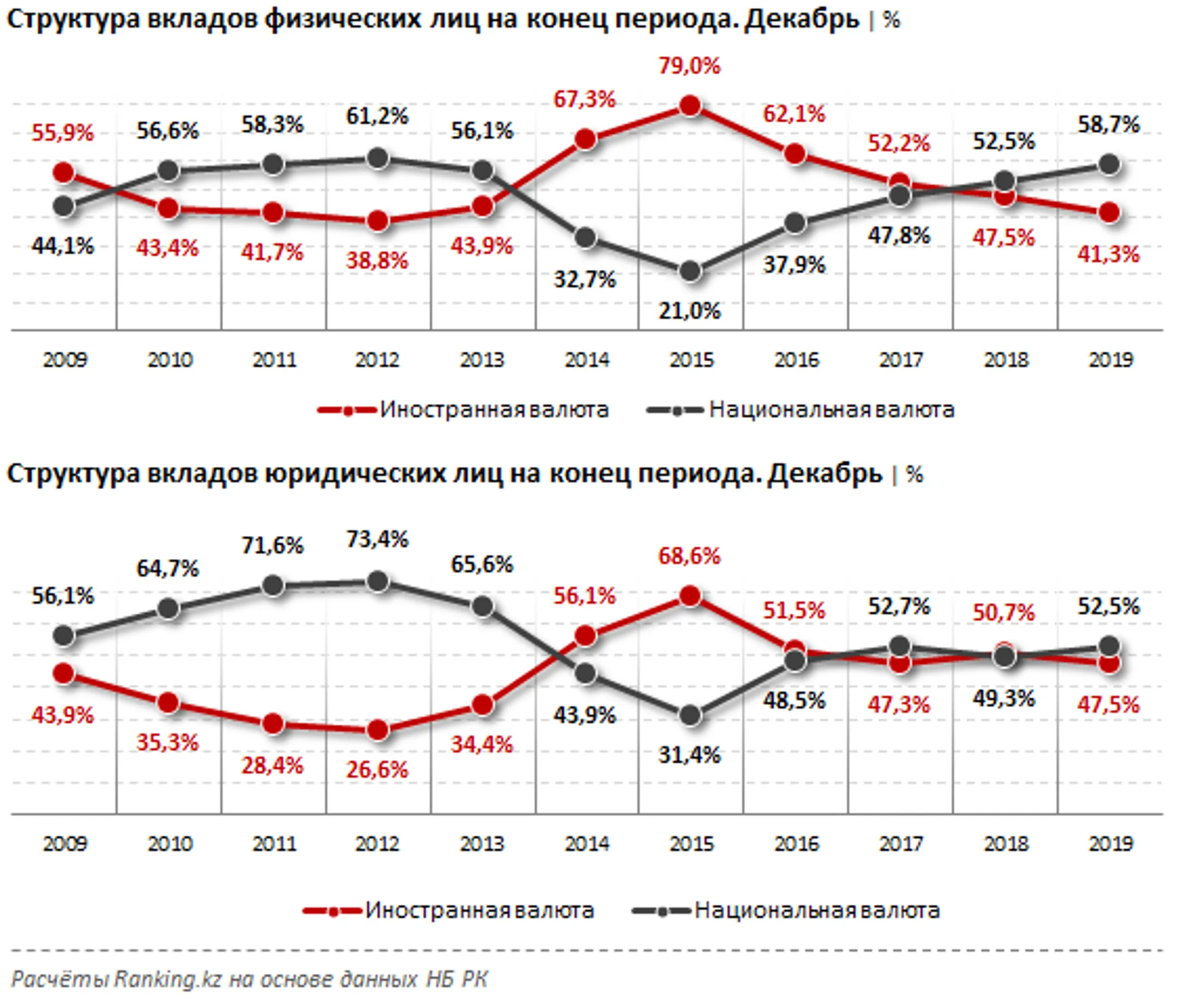 Изображение Kapital.kz