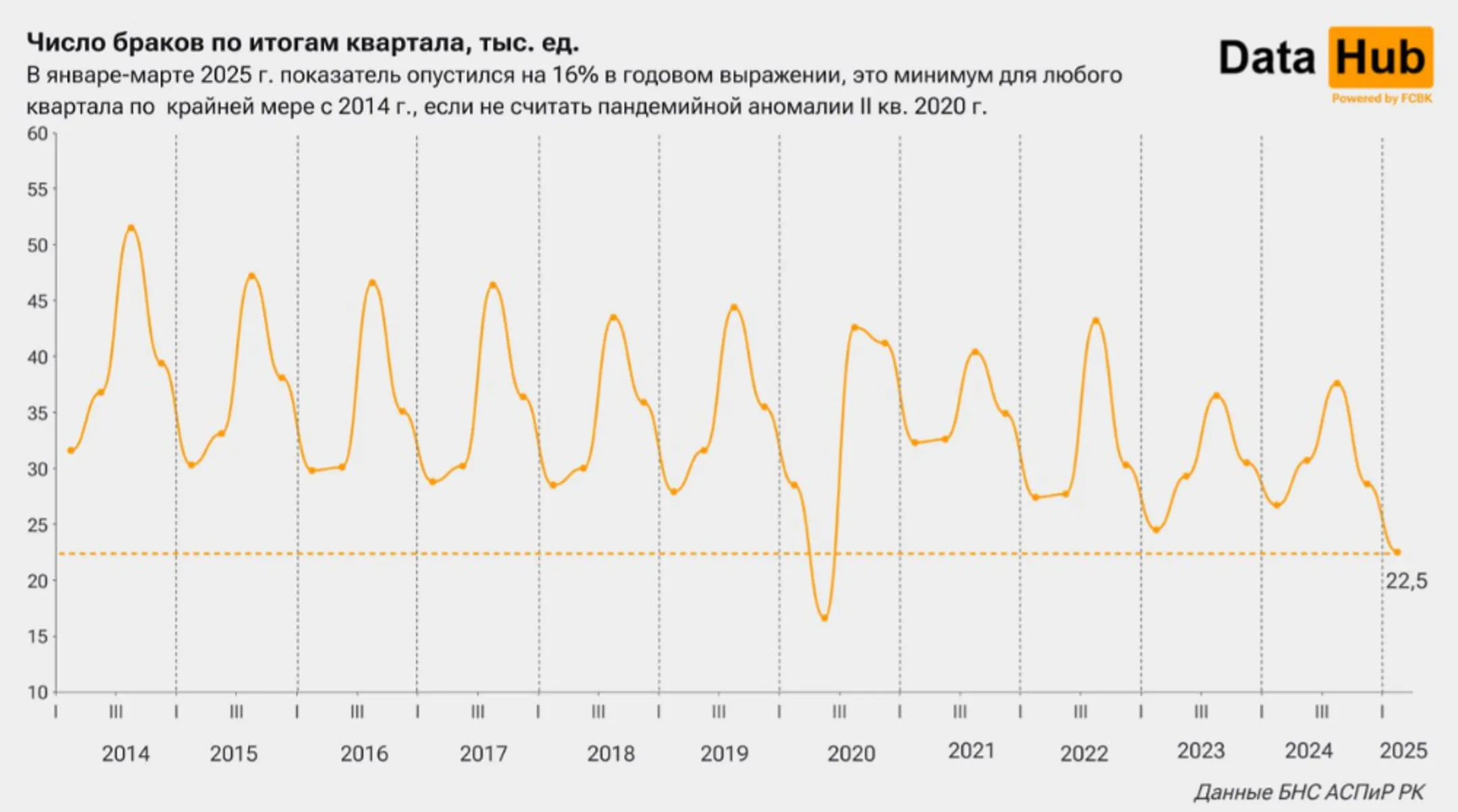 Изображение Kapital.kz
