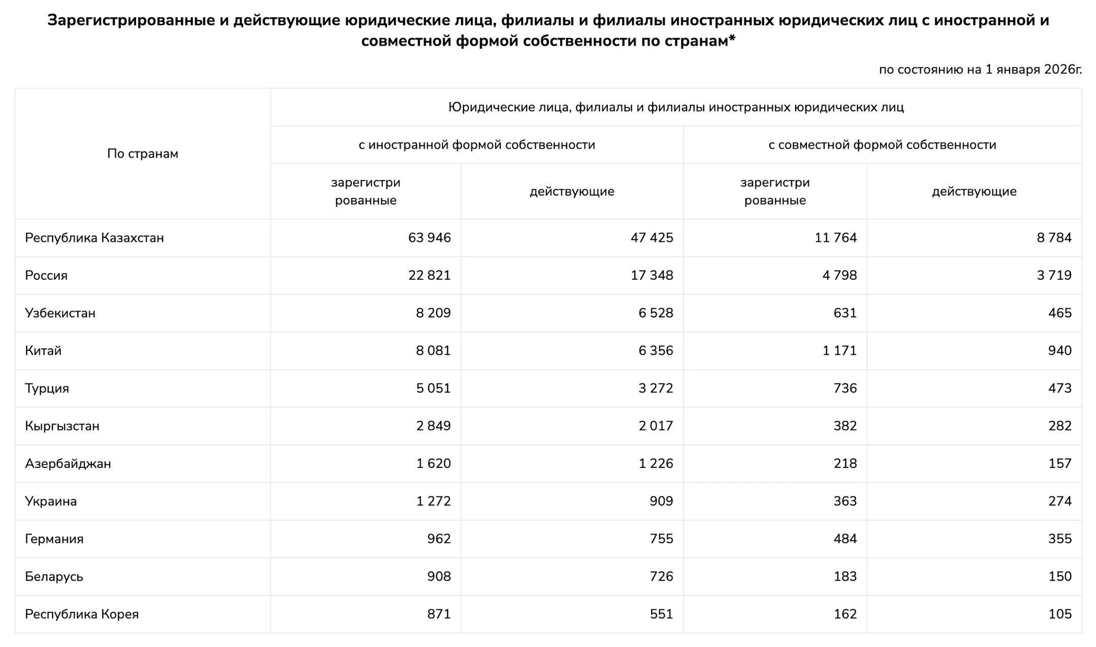 Изображение Kapital.kz