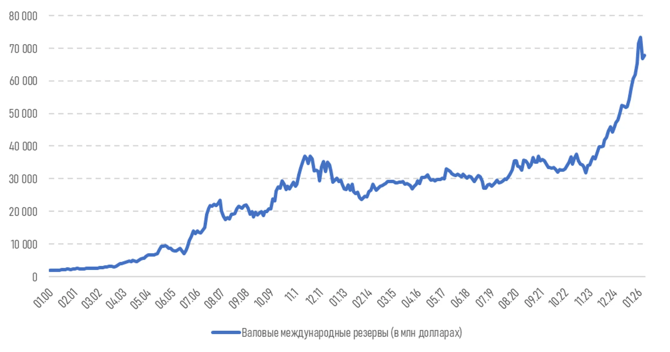 Изображение Kapital.kz