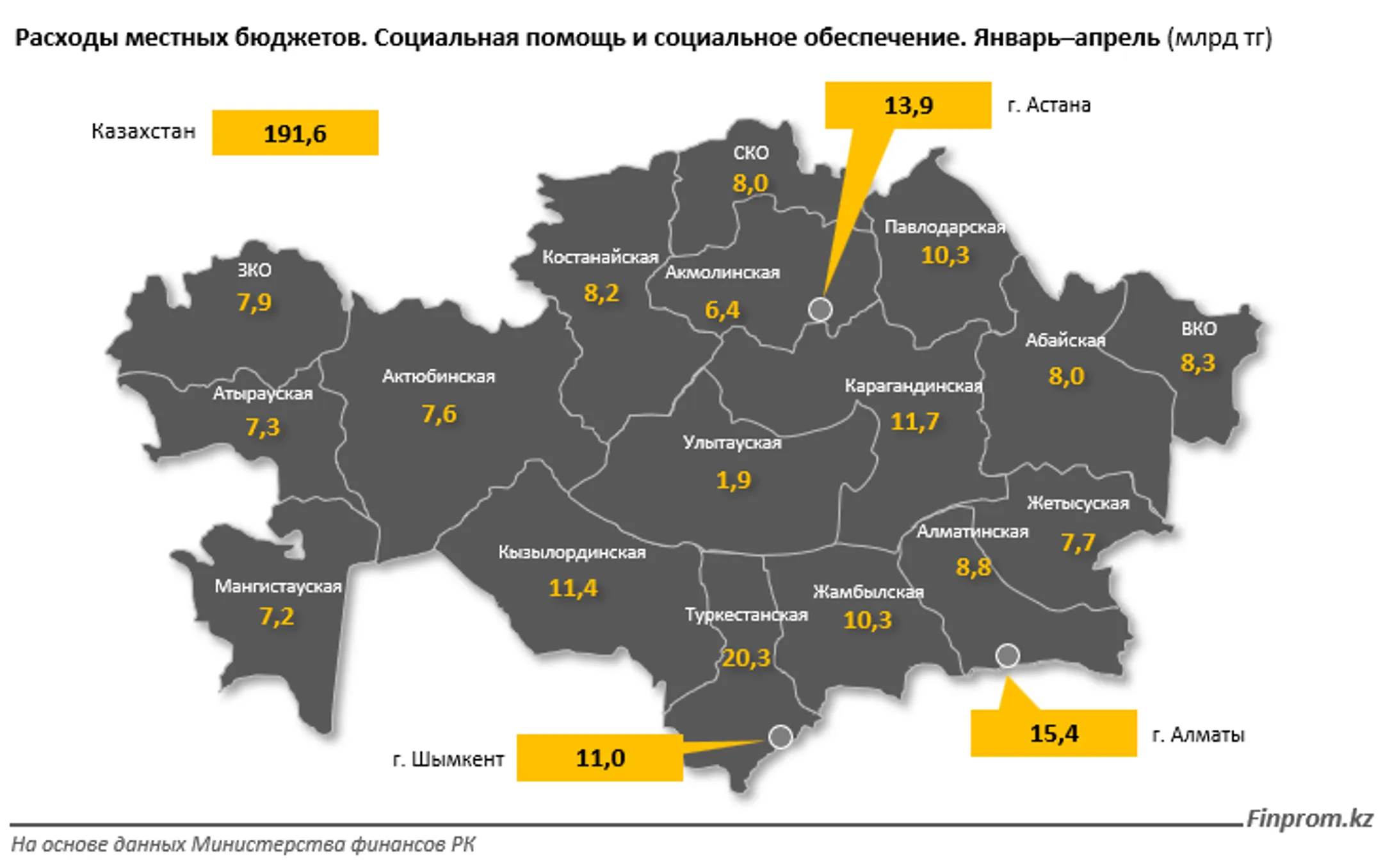 Изображение Kapital.kz