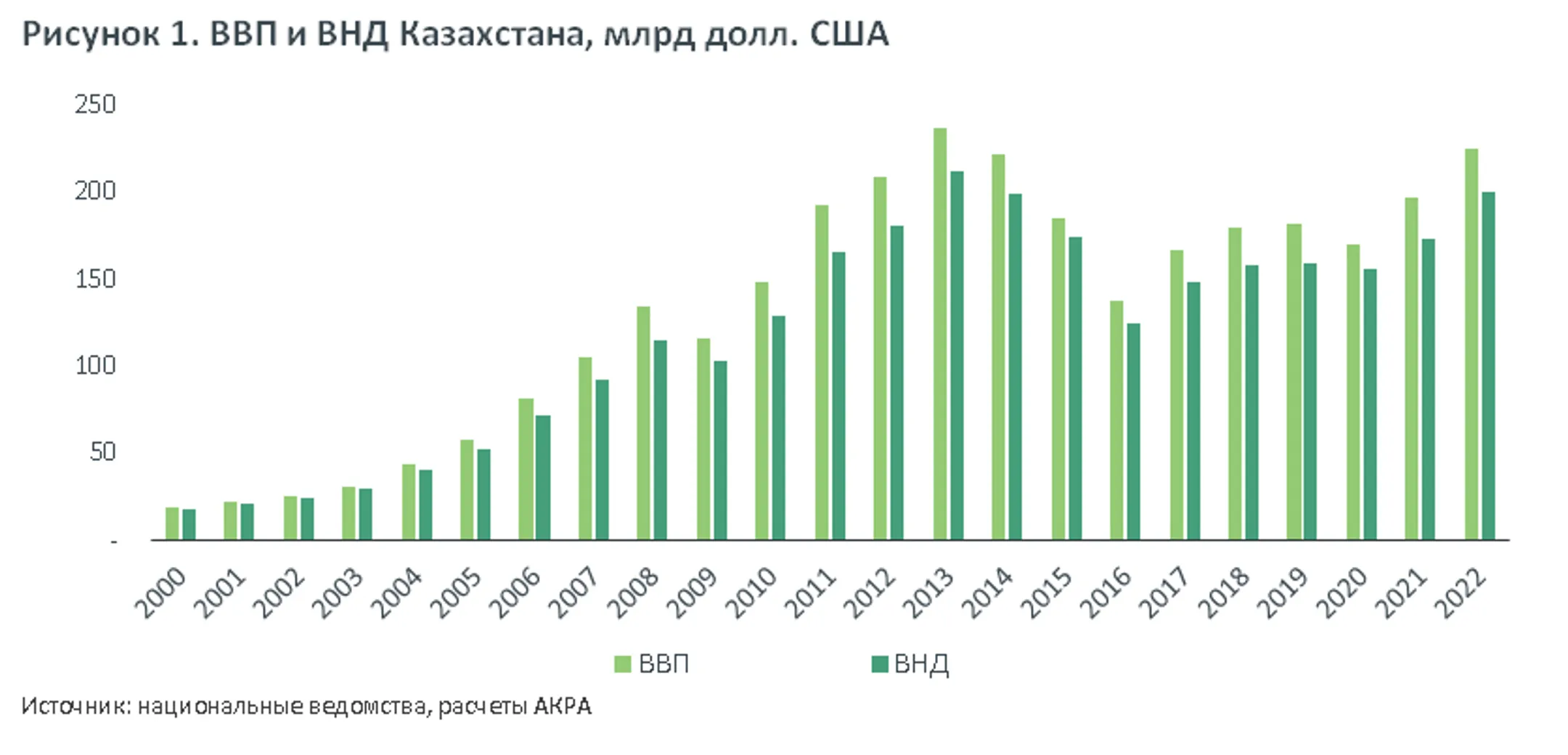 Изображение Kapital.kz