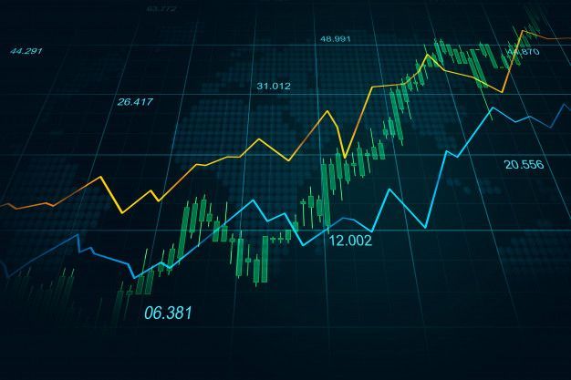 Цены на нефть, металлы и курс тенге на 17 ноября- Kapital.kz