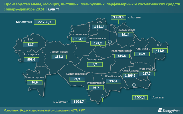 Расходы казахстанских семей на товары личной гигиены увеличились на 5,6% 3736957 — Kapital.kz 