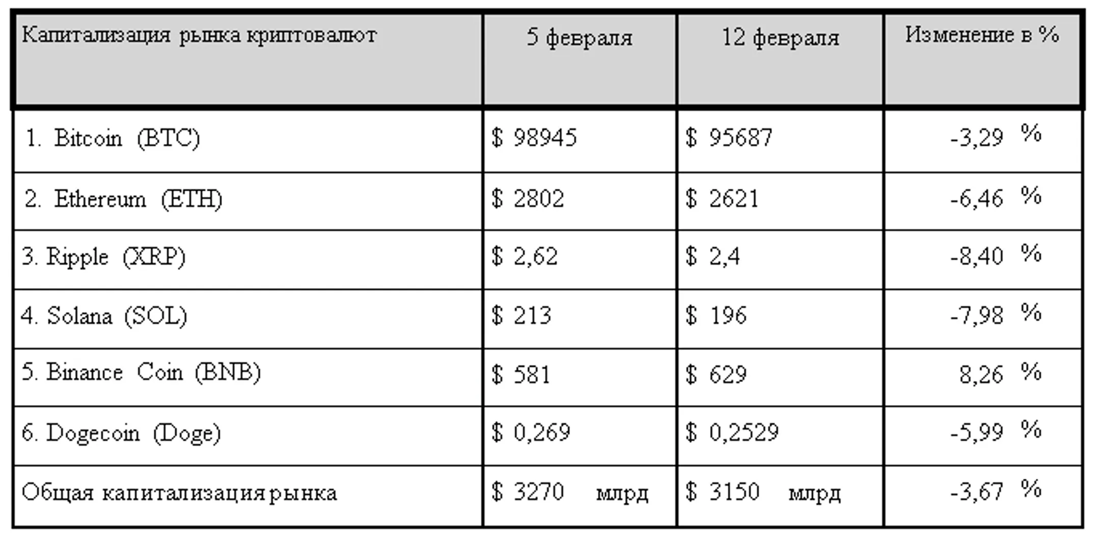 Изображение Kapital.kz