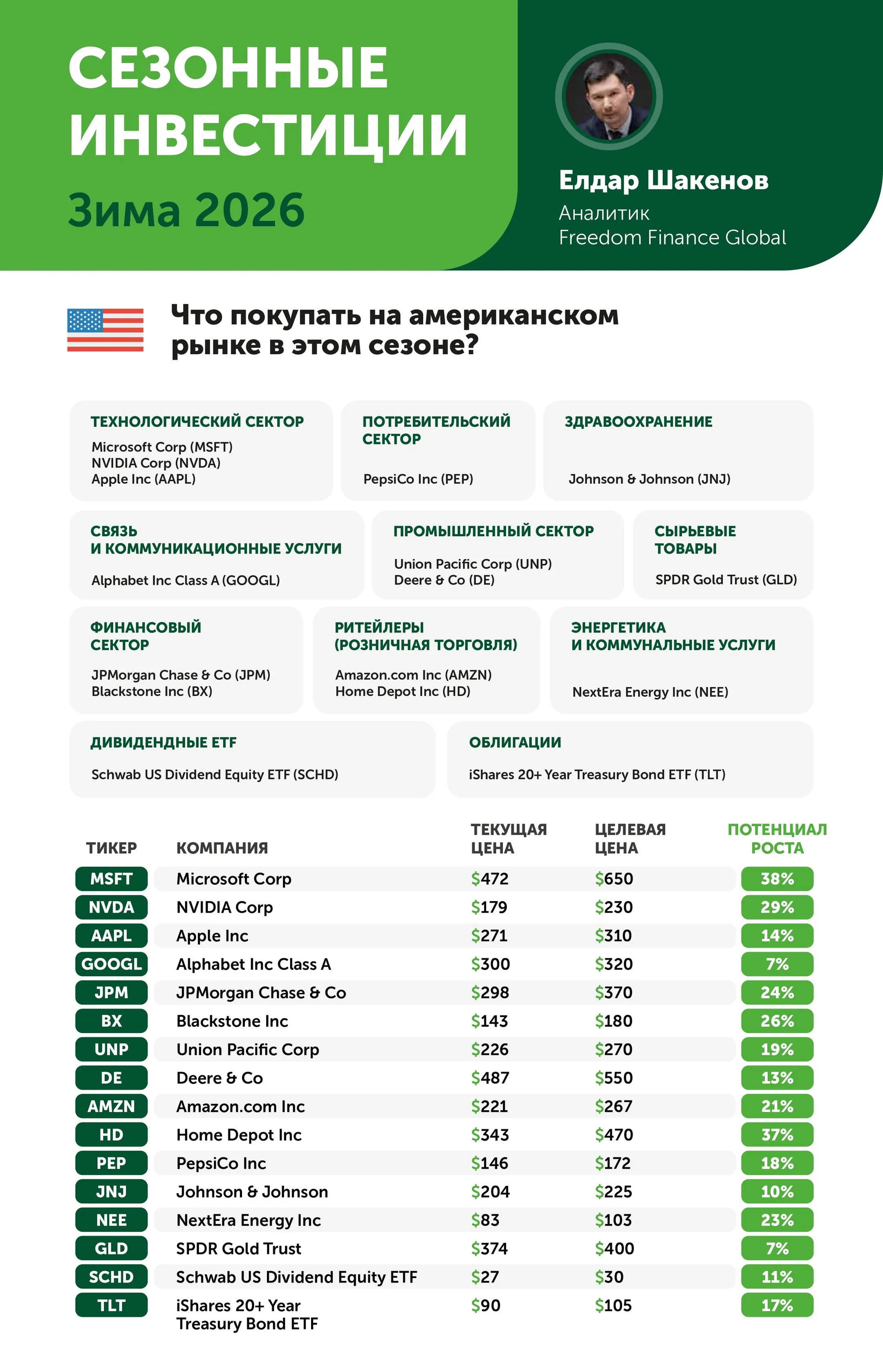 Изображение Kapital.kz