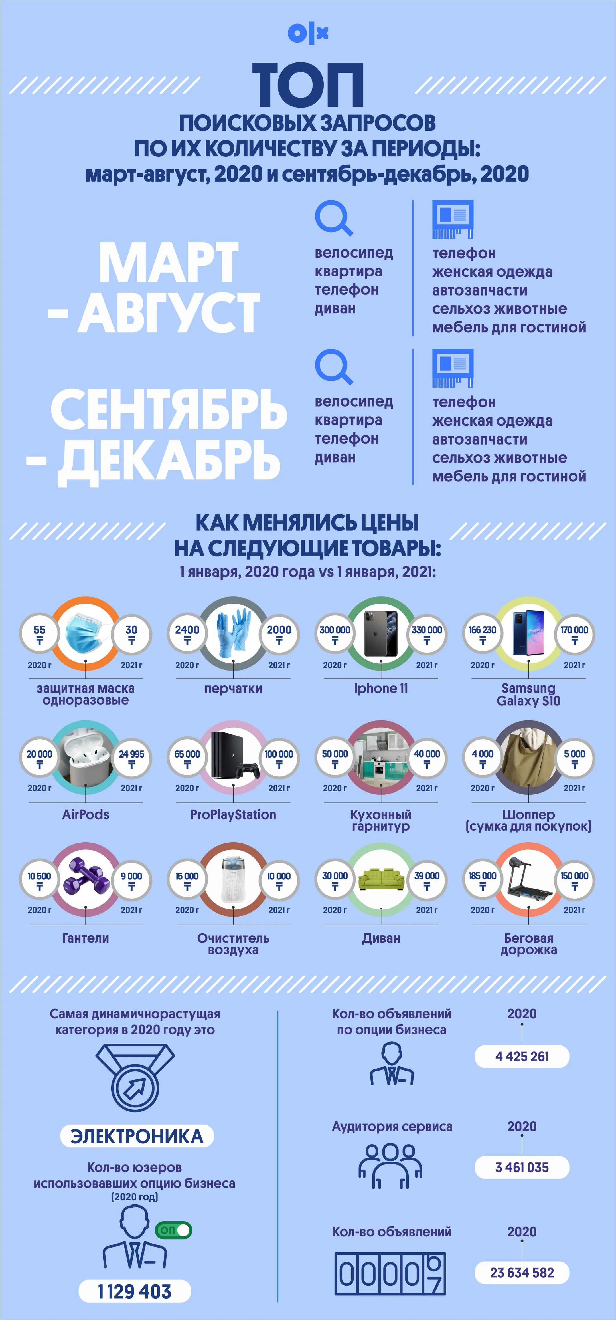 Изображение Kapital.kz