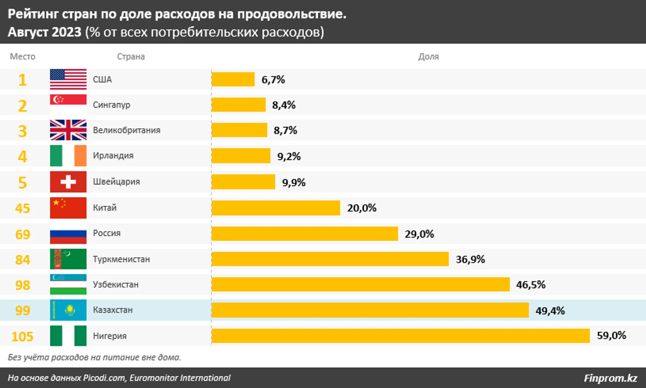 Изображение Kapital.kz
