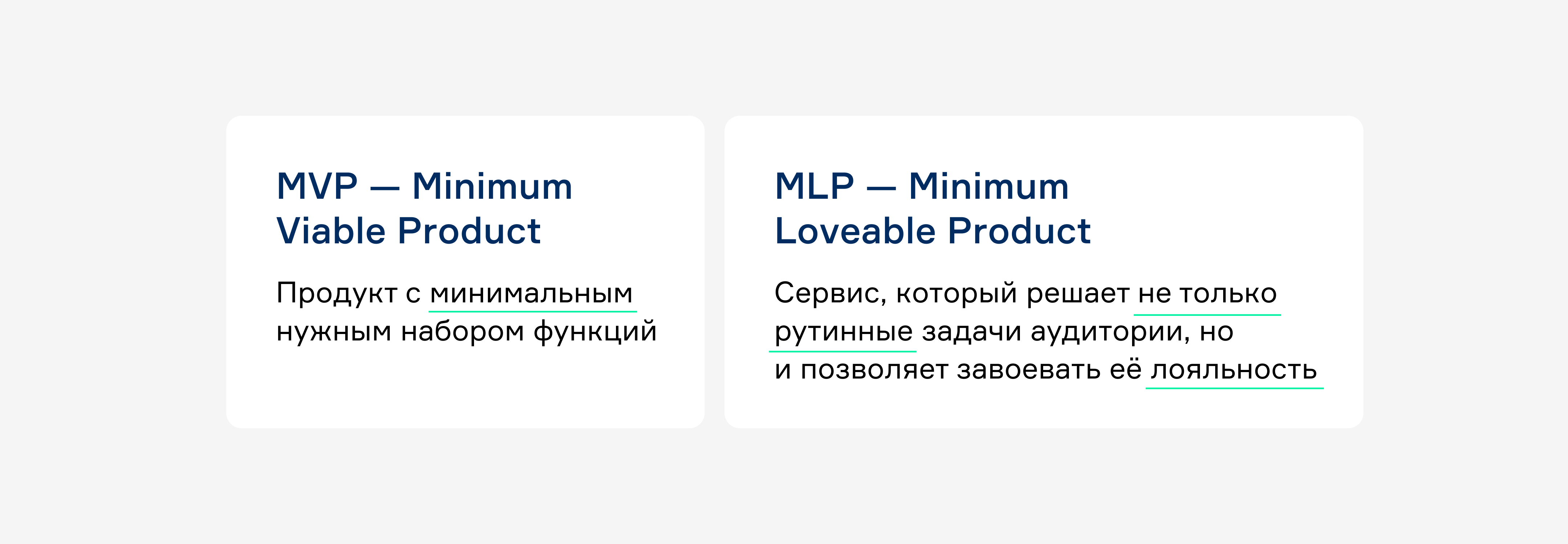 Цифровизация МСБ: как избежать ошибок и создать успешный продукт 3134173 - Kapital.kz 