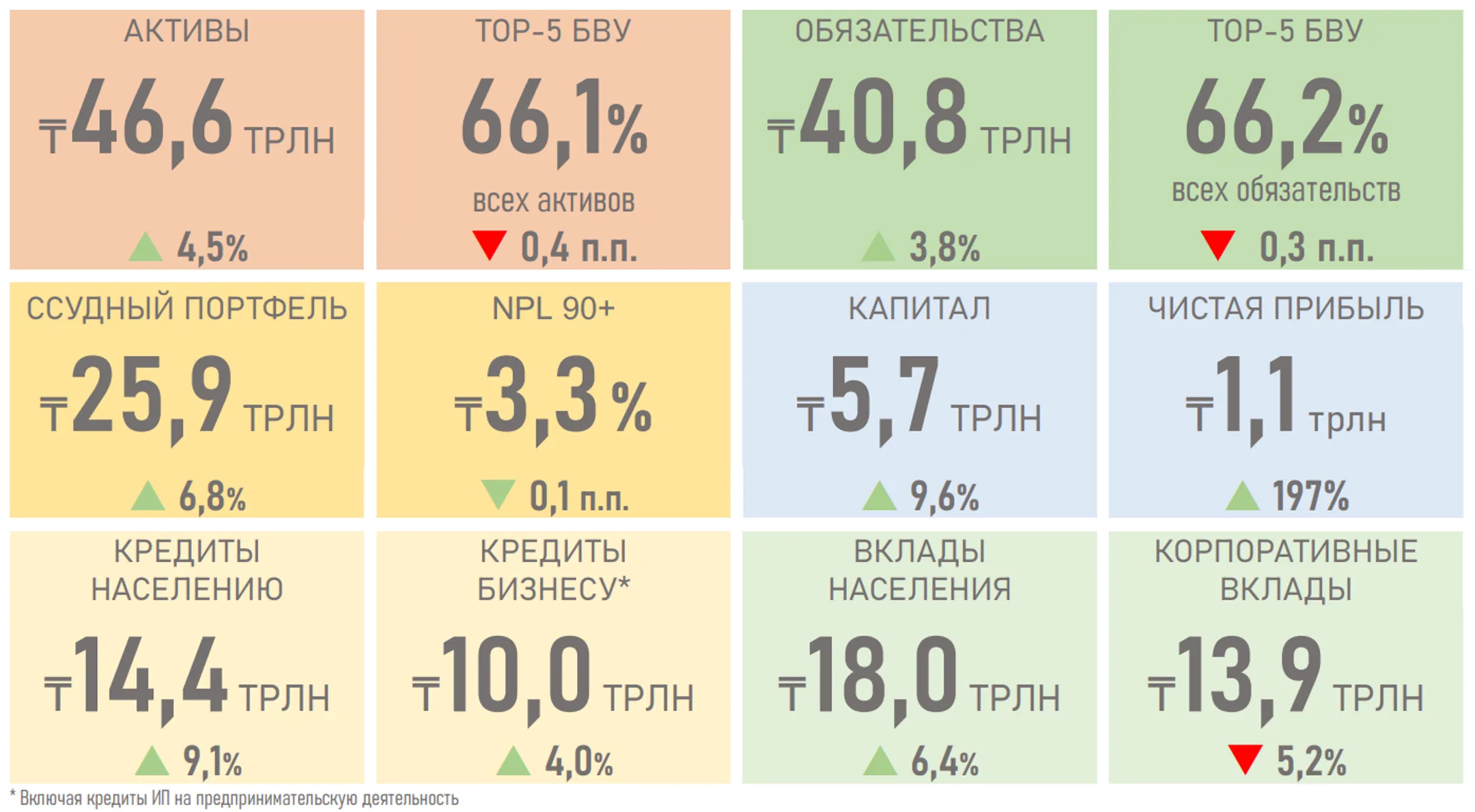 Изображение Kapital.kz