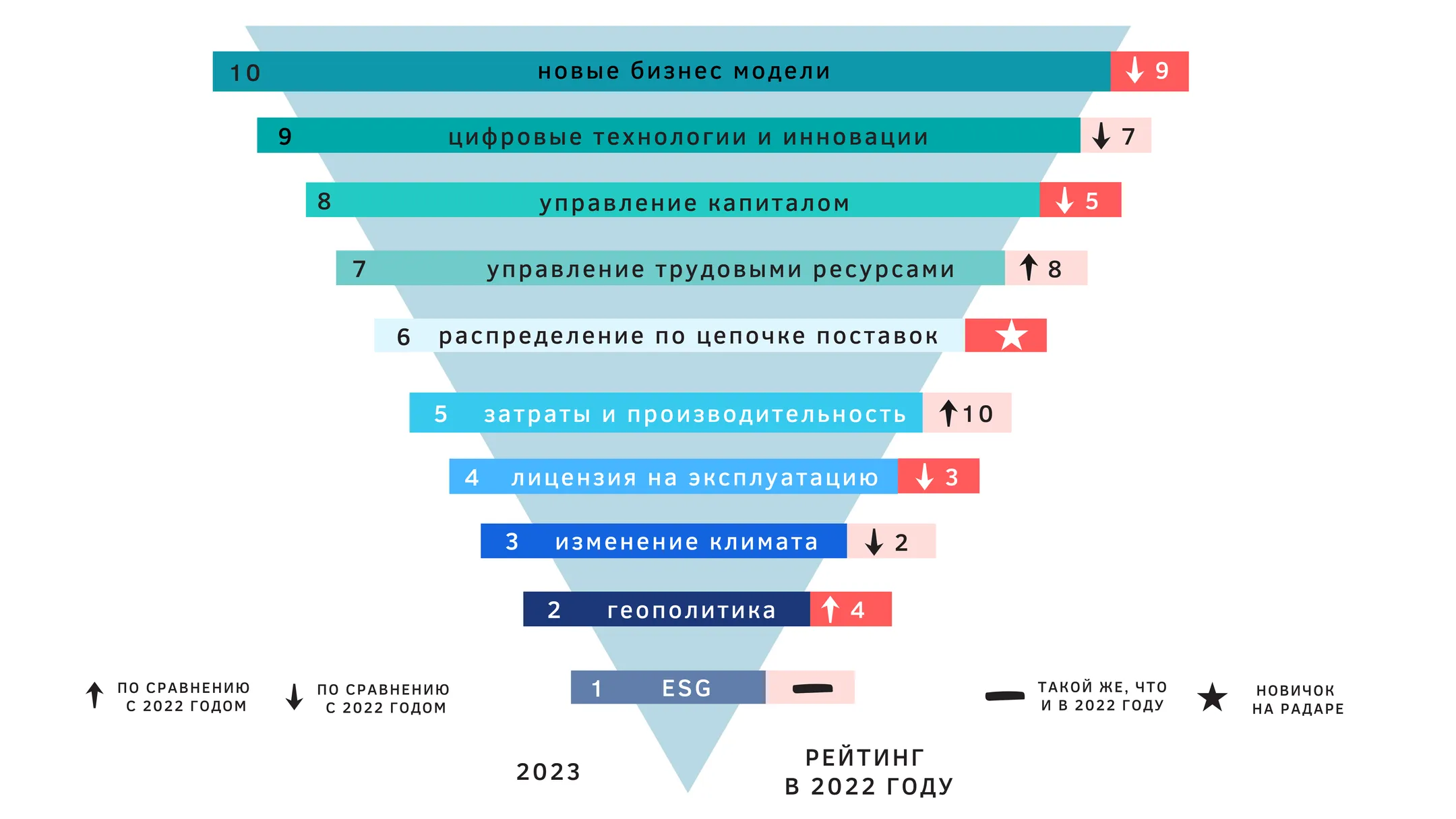 Изображение Kapital.kz