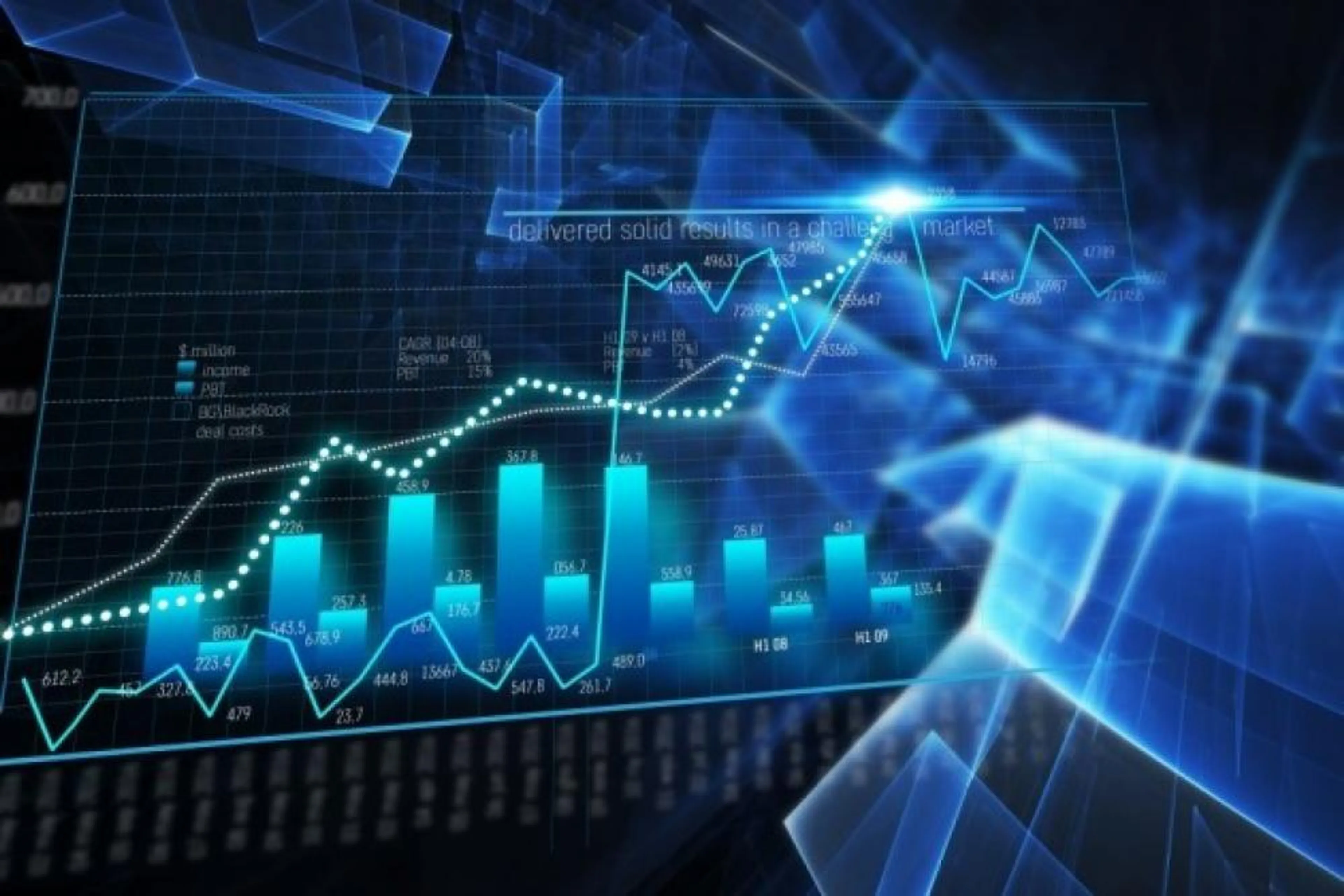 Капитал - Цены на металлы, нефть и курс тенге на 20 февраля