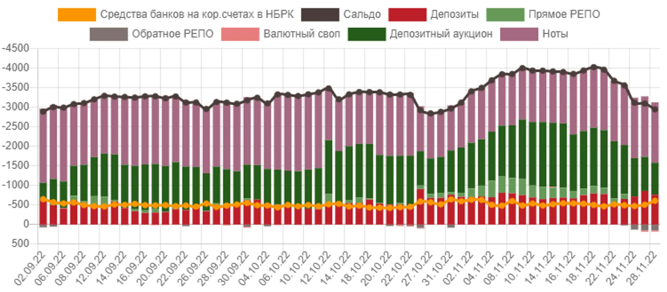 Американские фондовые индексы падают перед выступлением главы ФРС - Image Kapital.kz