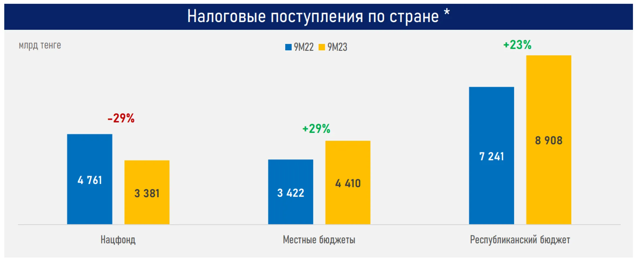 Изображение Kapital.kz