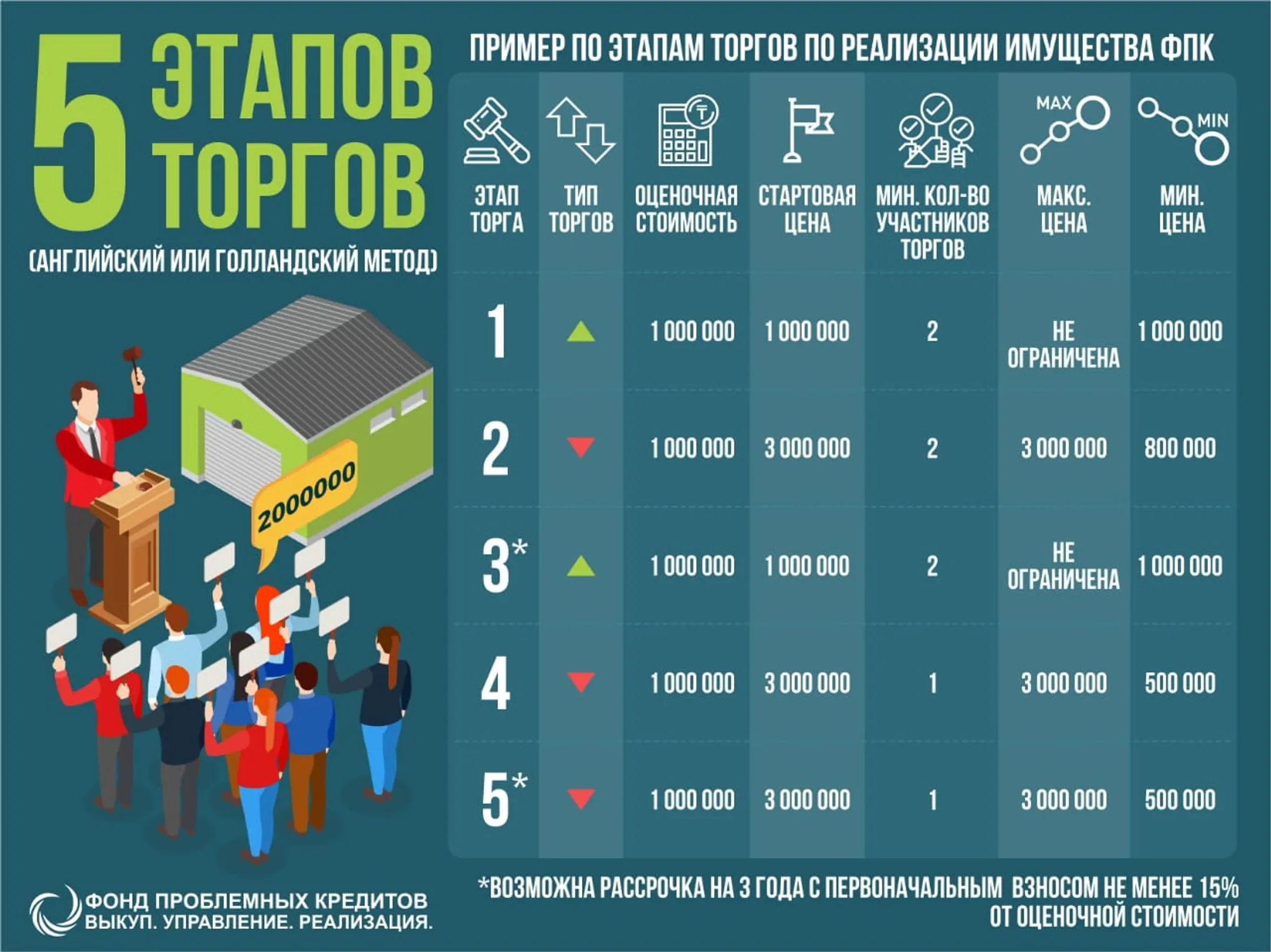 Изображение Kapital.kz