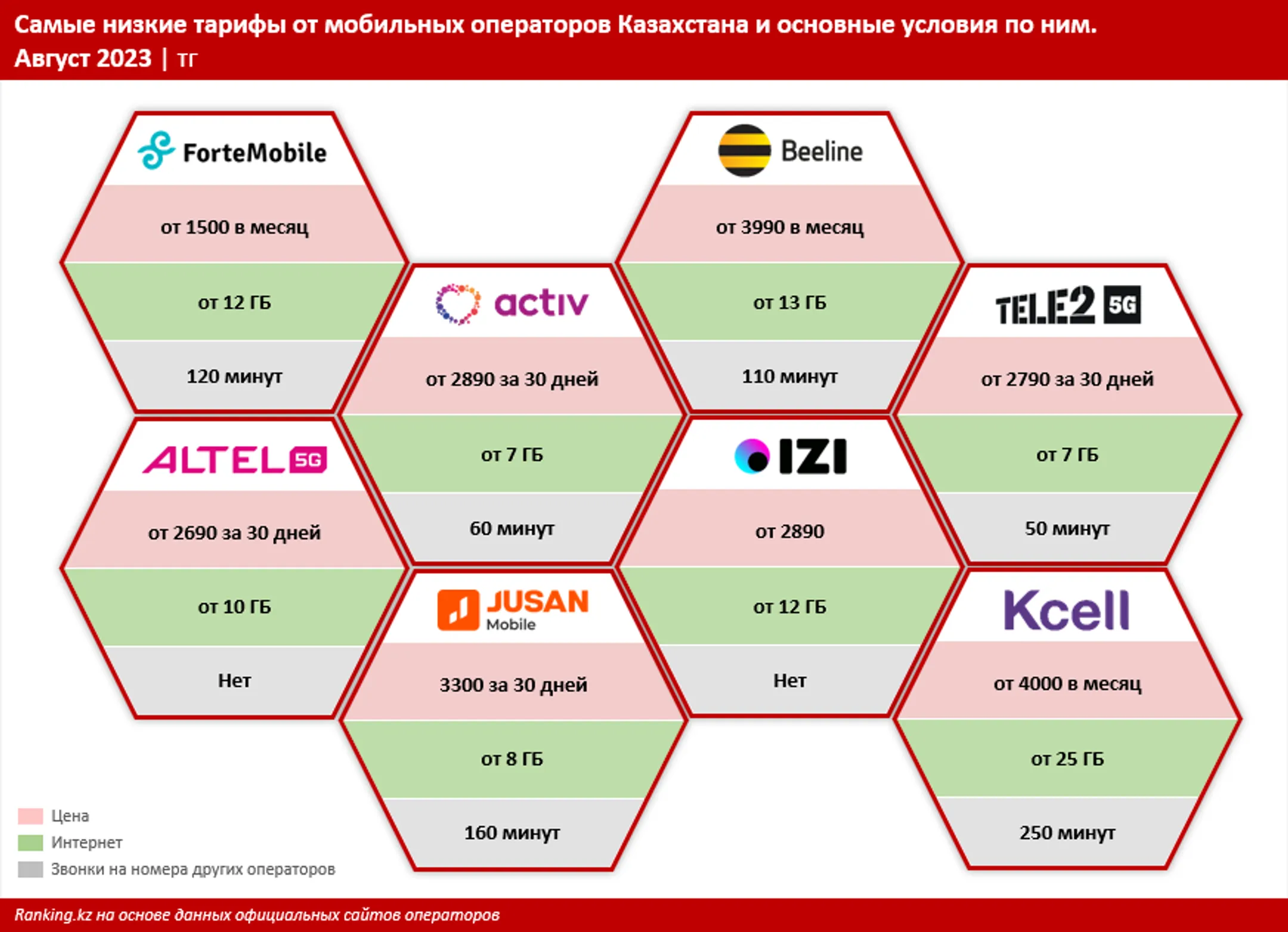 Изображение Kapital.kz