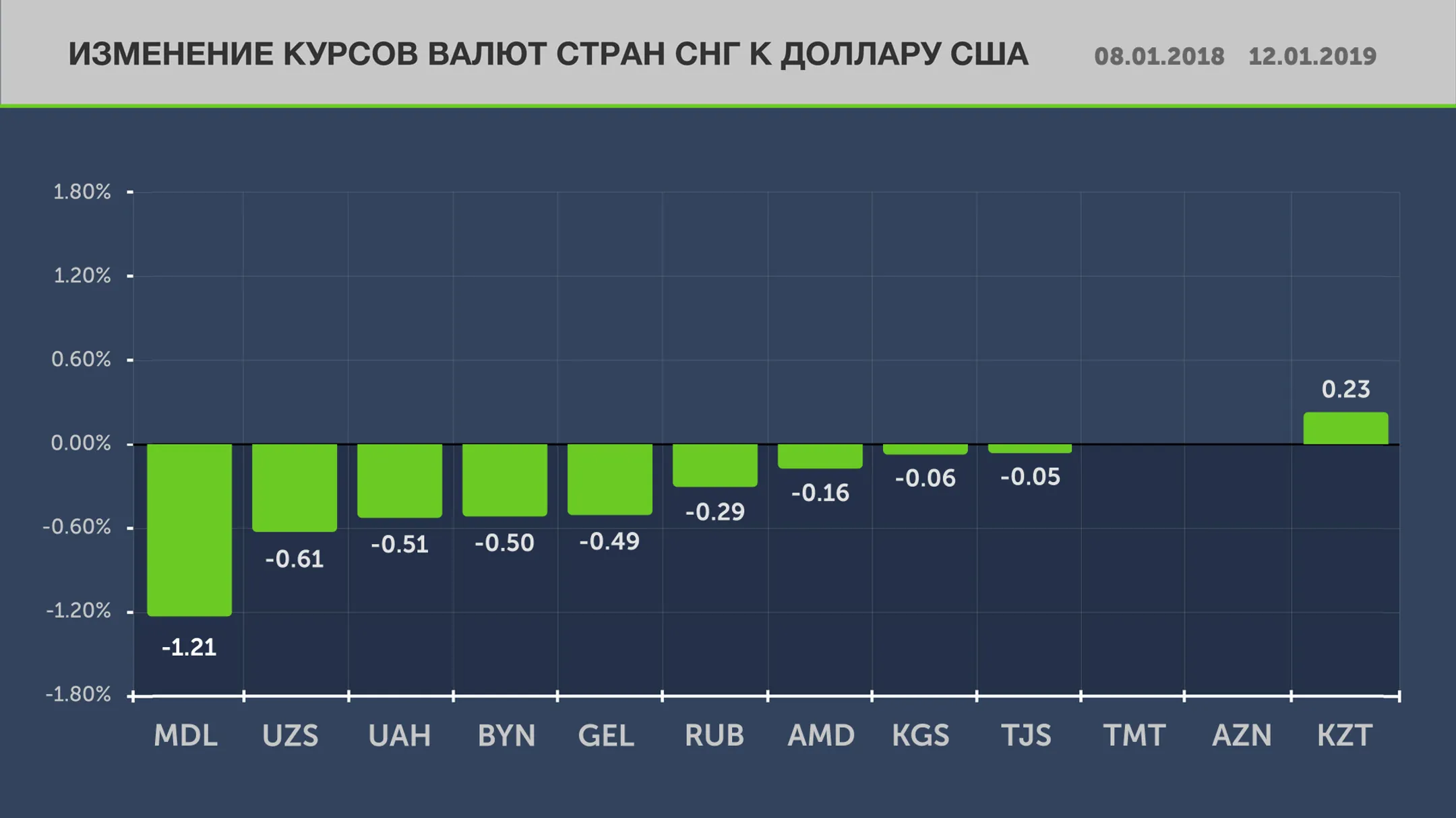 Изображение Kapital.kz