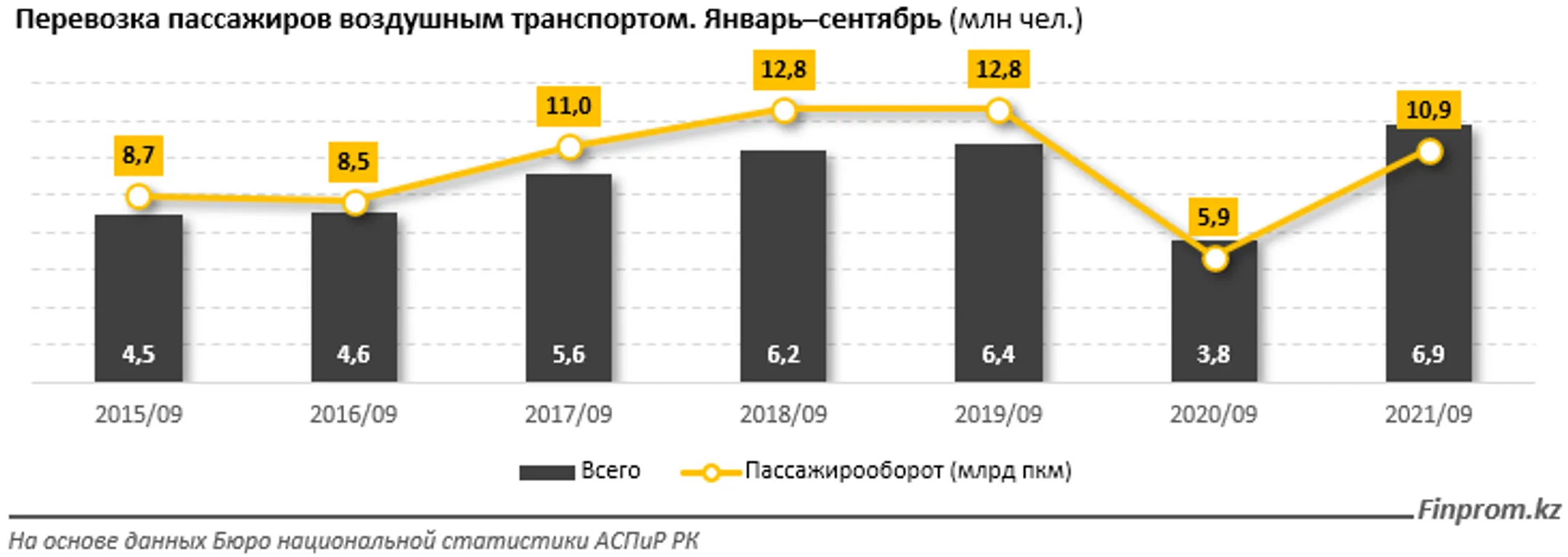 Изображение Kapital.kz