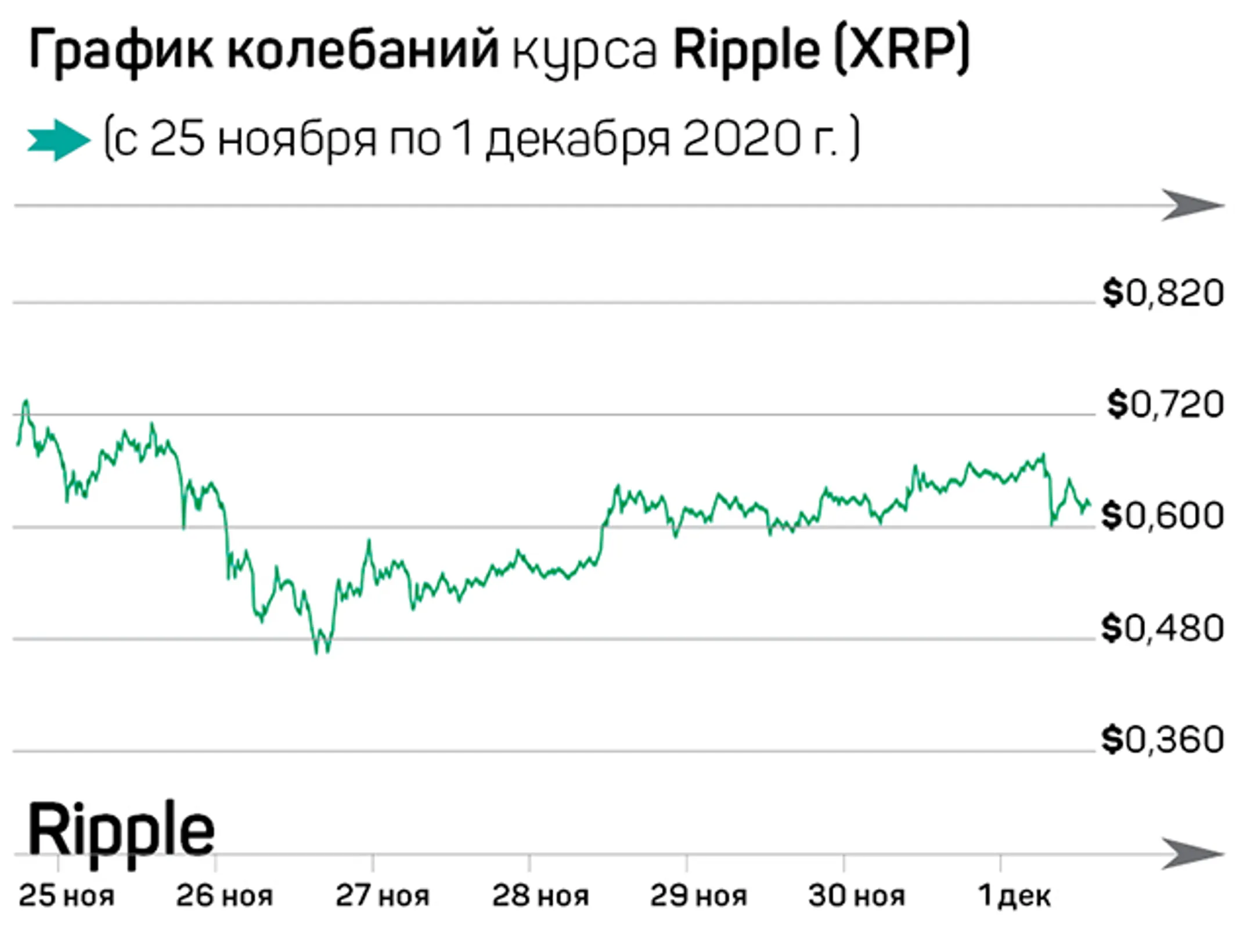 Изображение Kapital.kz