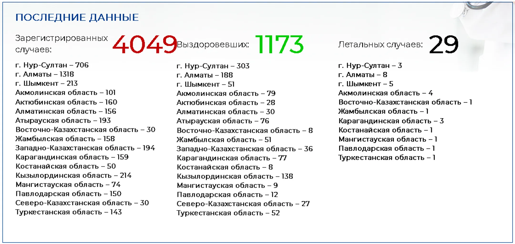 Изображение Kapital.kz