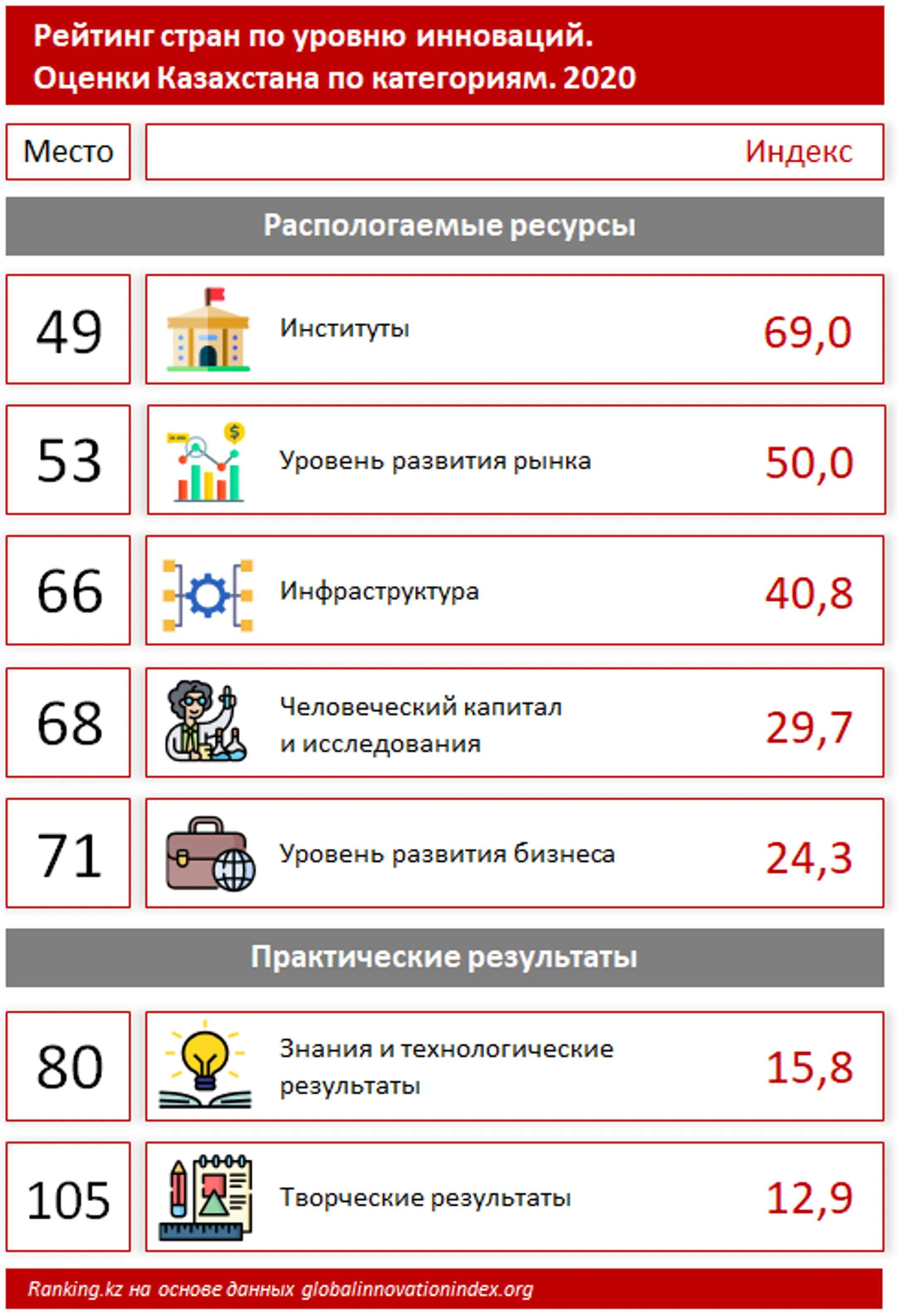 Изображение Kapital.kz