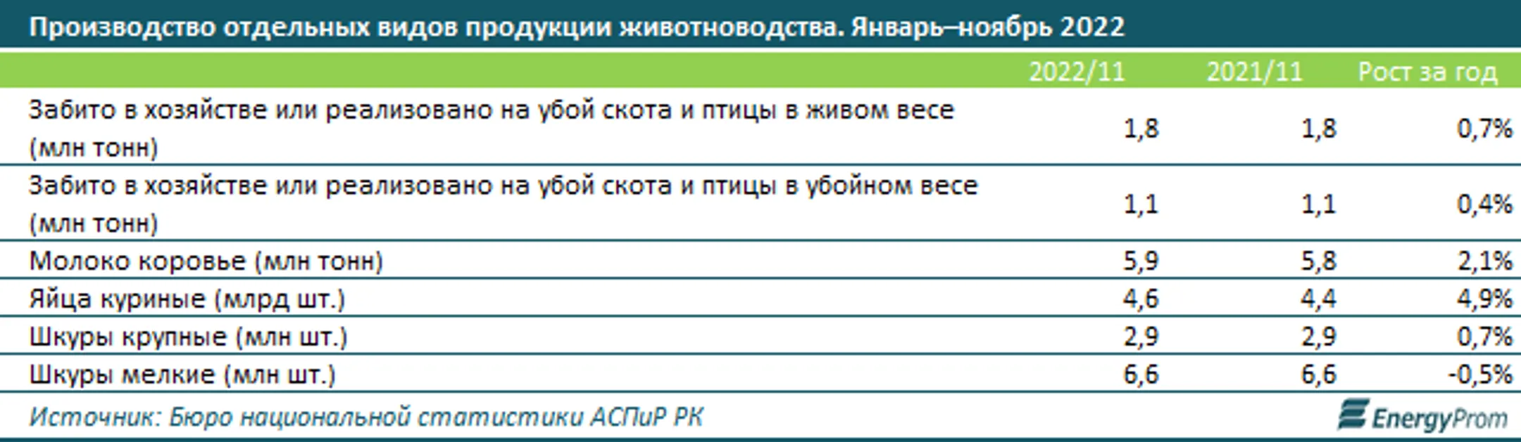 Изображение Kapital.kz