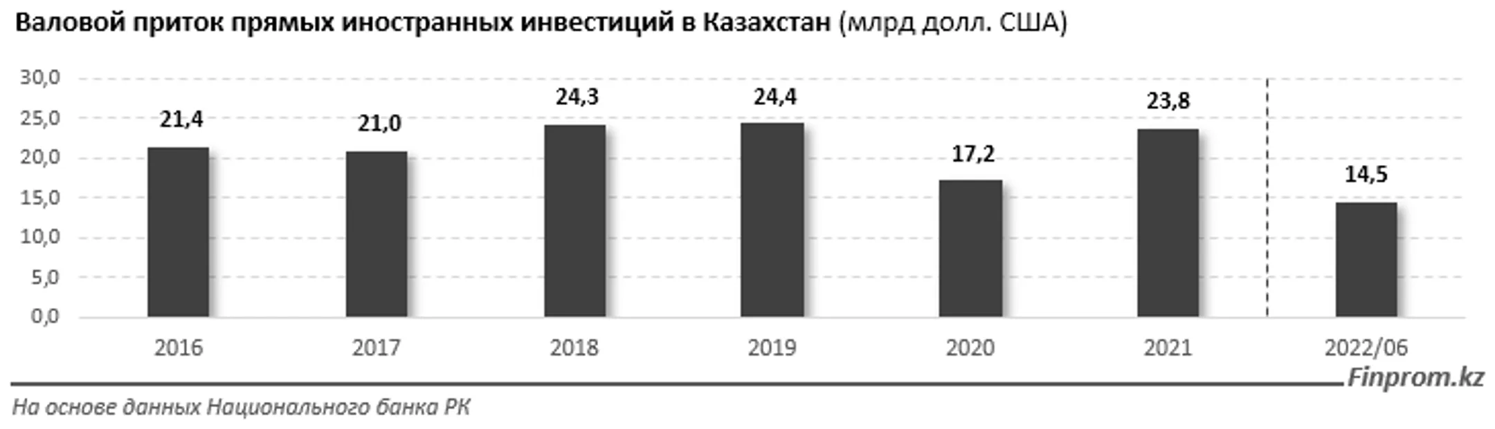 Изображение Kapital.kz