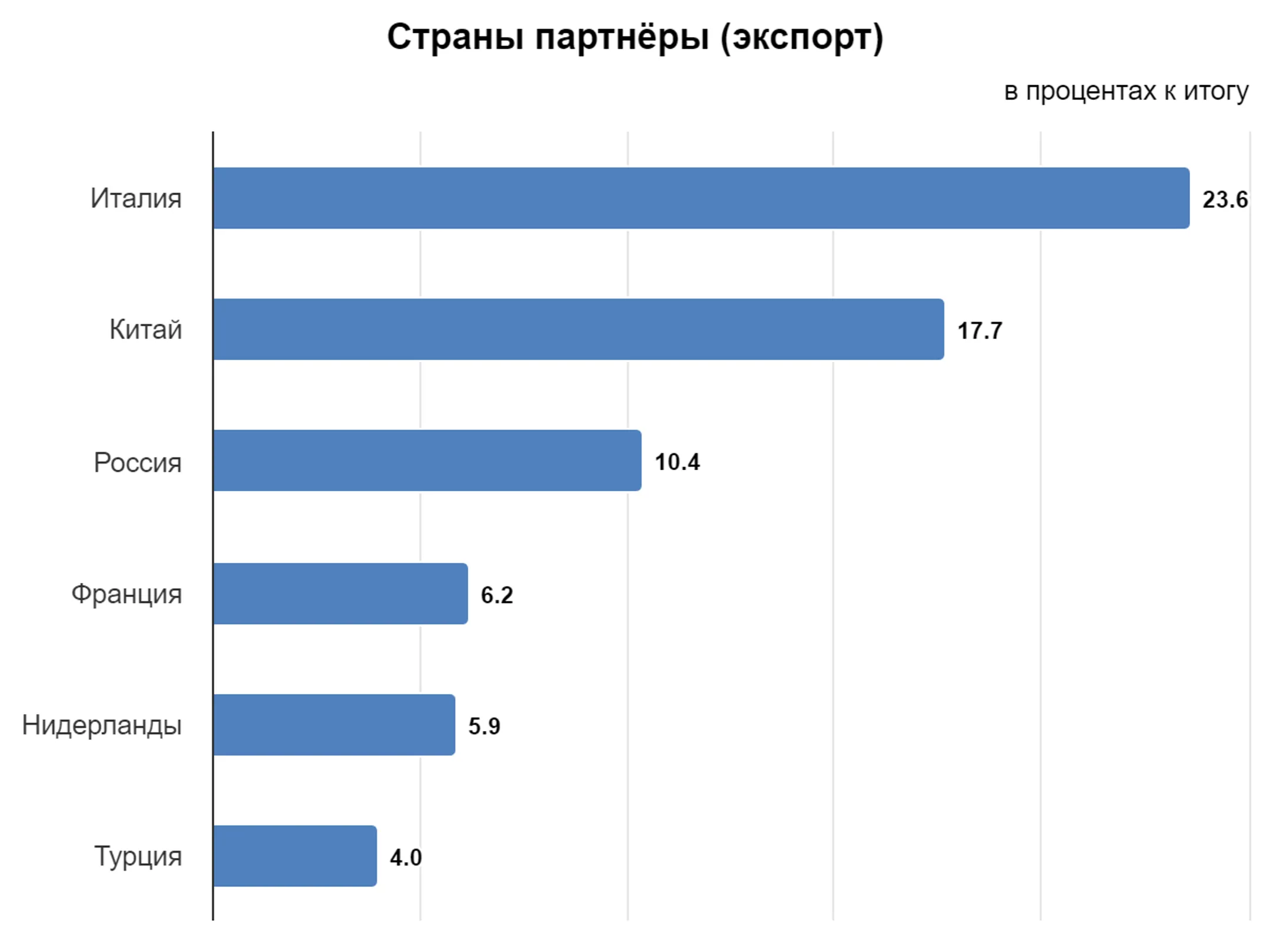 Изображение Kapital.kz